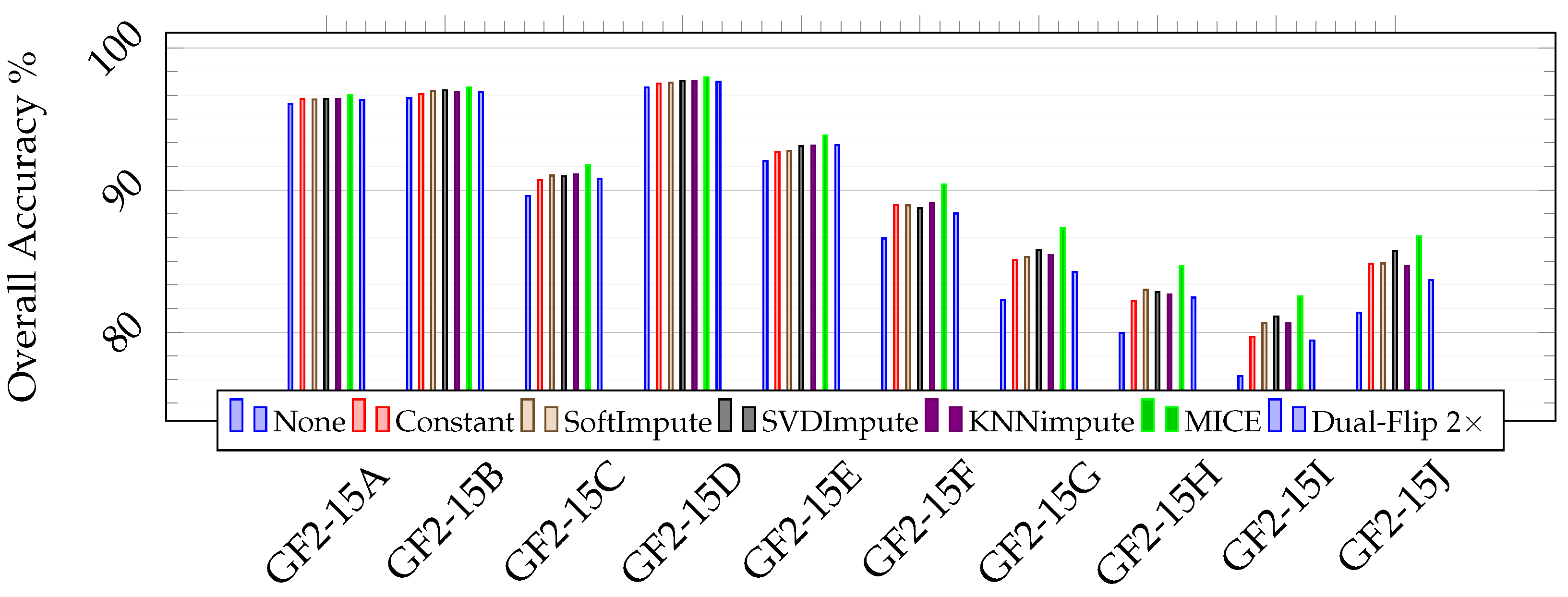 Remotesensing 13 04875 g013