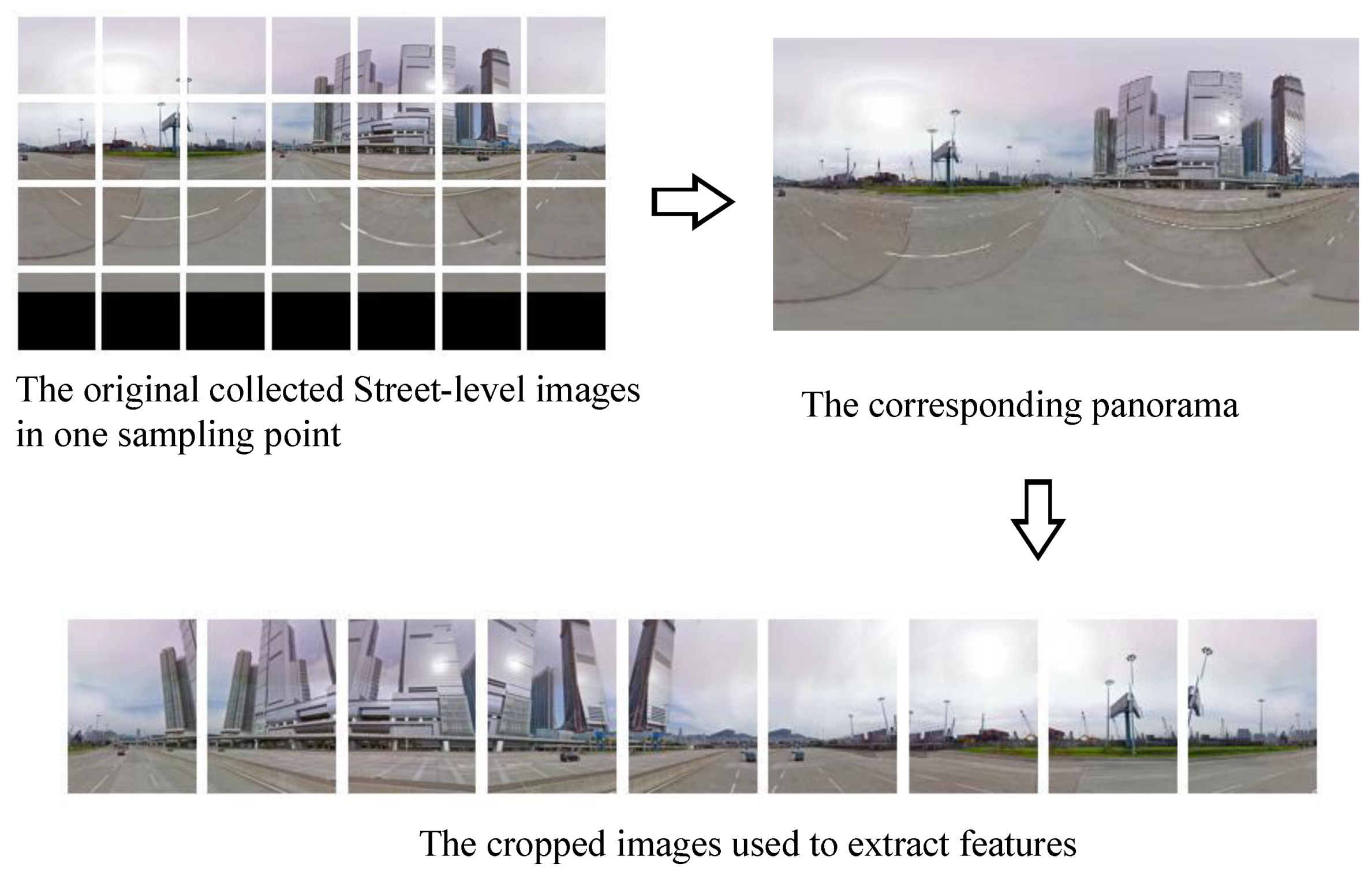 Remotesensing 13 04876 g009