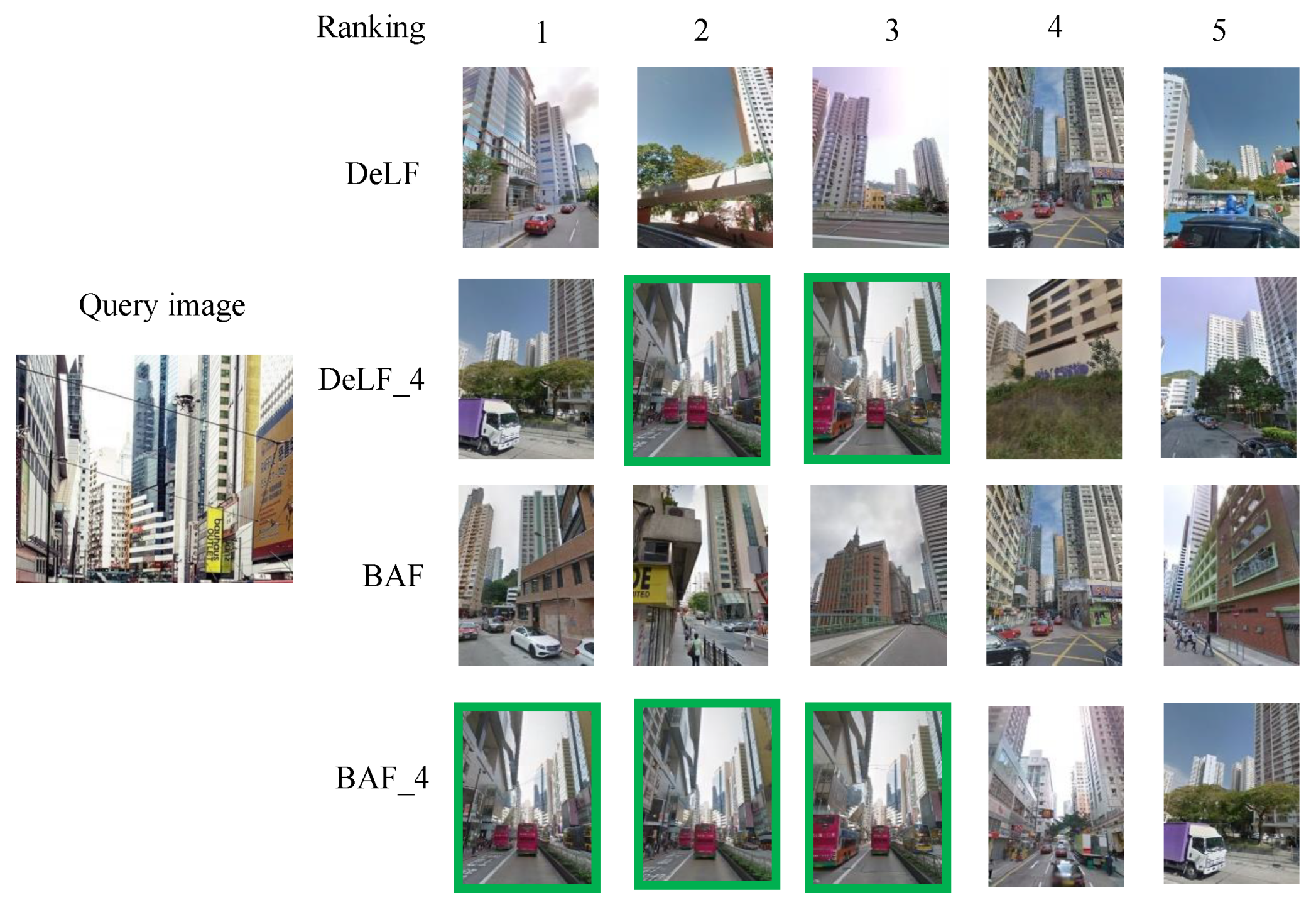 Remotesensing 13 04876 g014