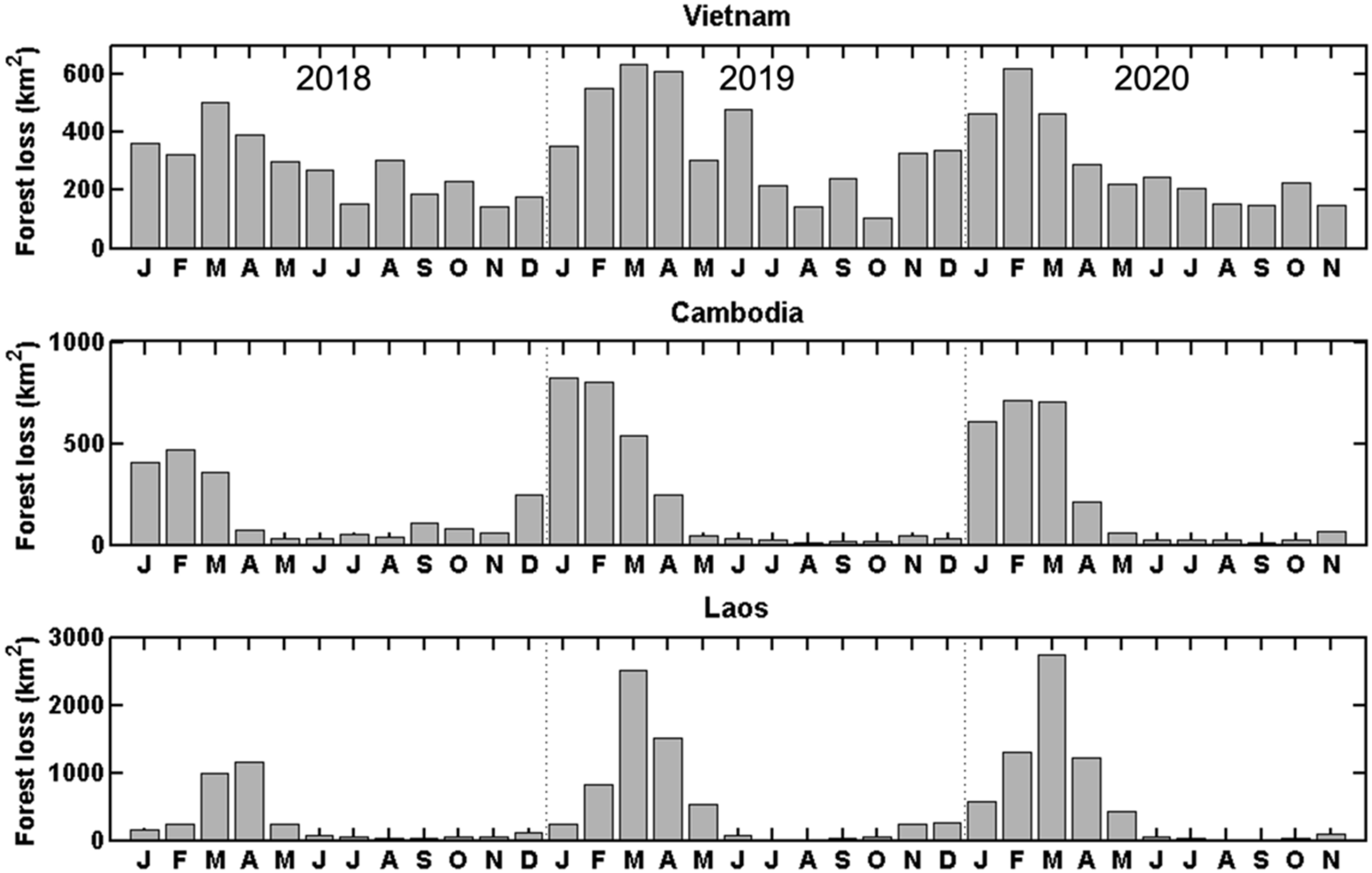 Remotesensing 13 04877 g007