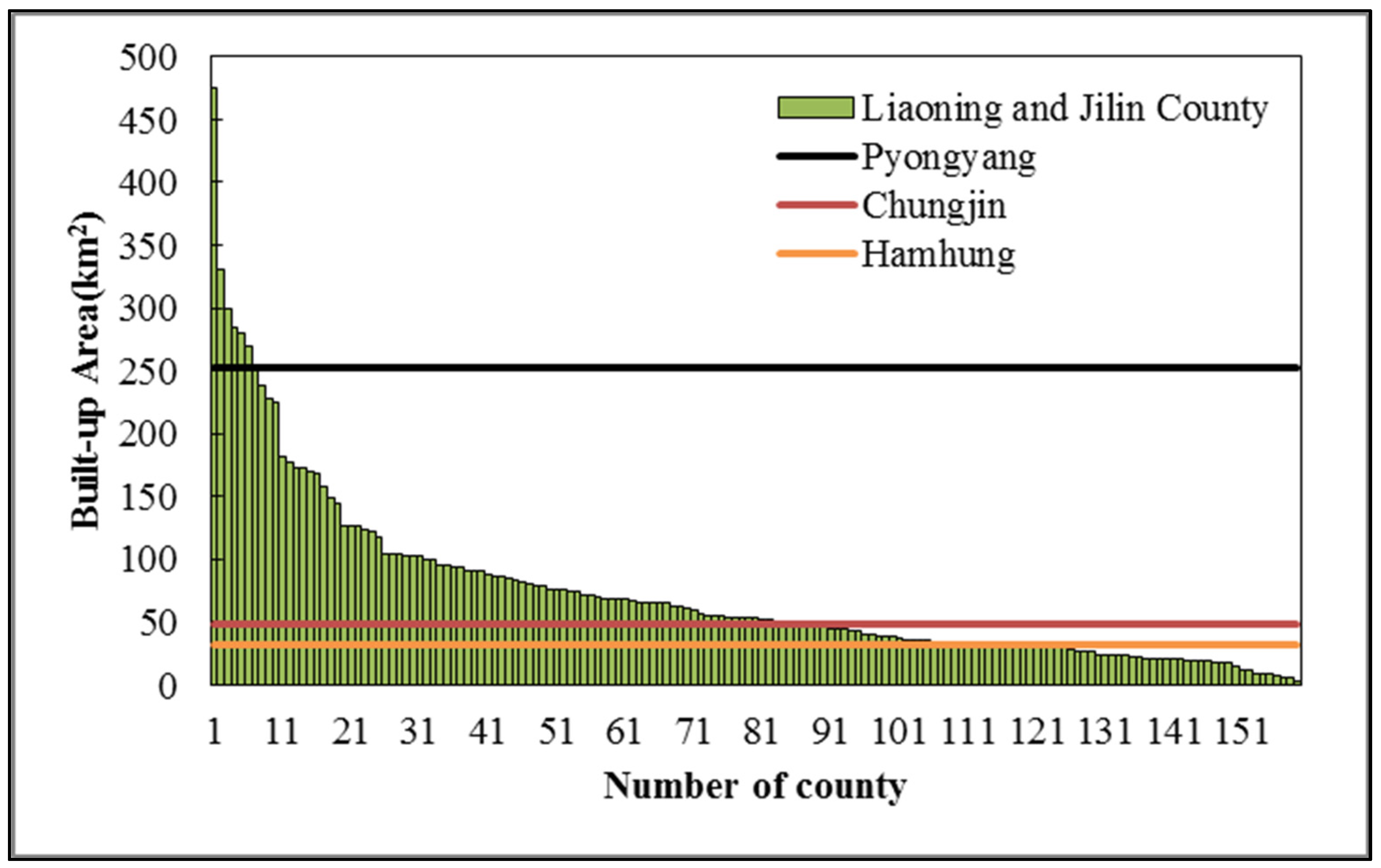 Remotesensing 13 04879 g007