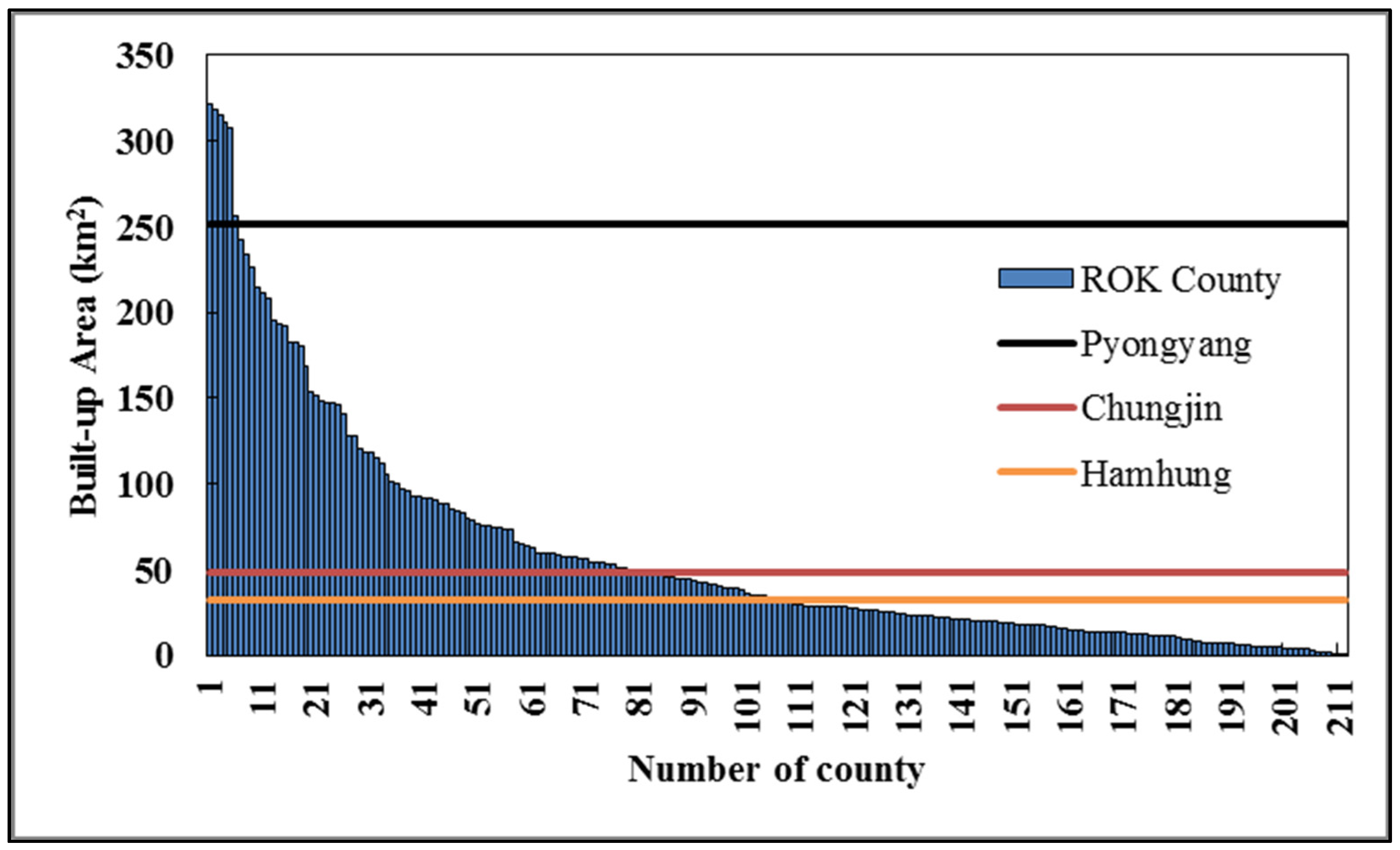 Remotesensing 13 04879 g008