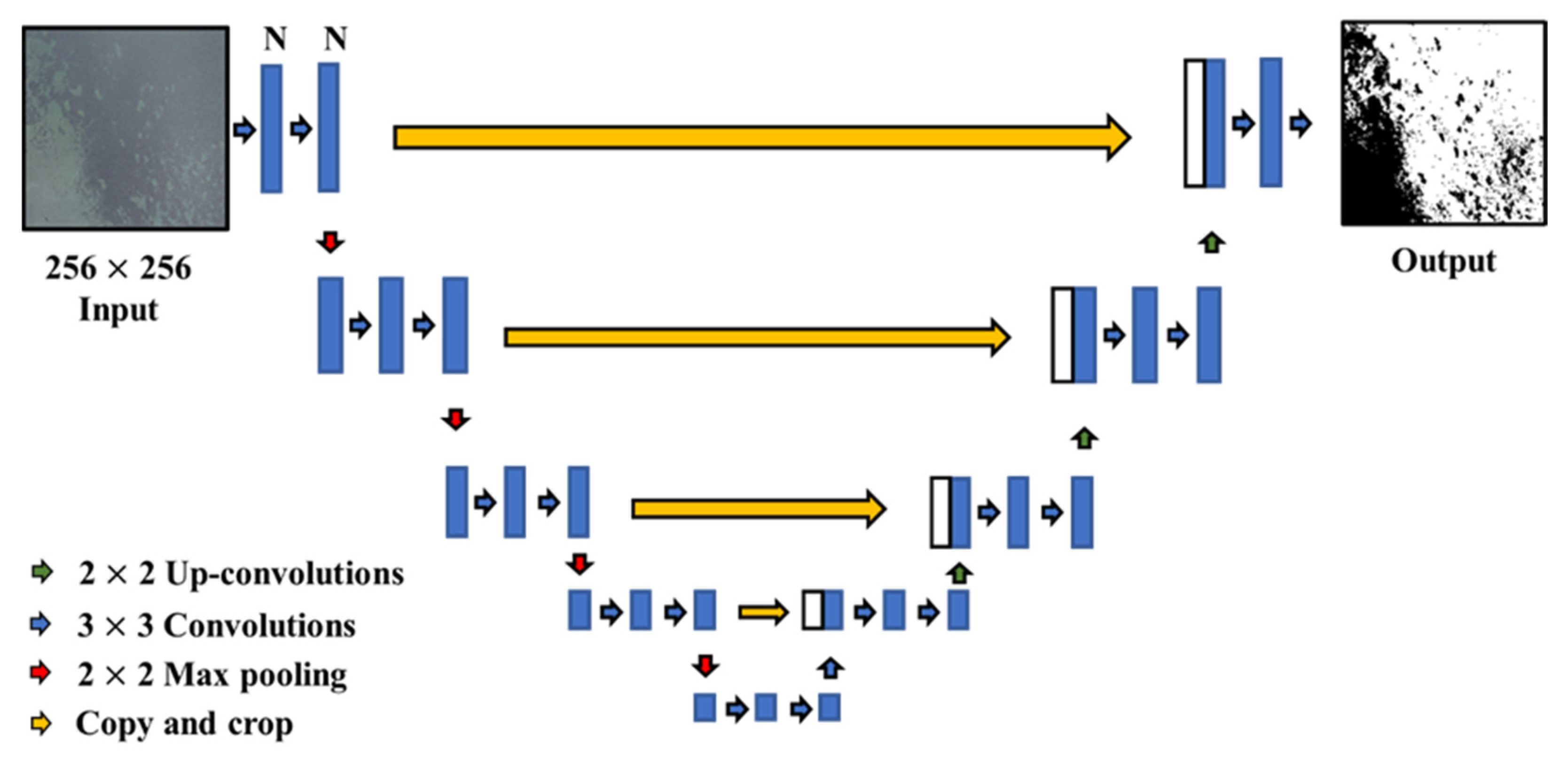 Remotesensing 13 04880 g007
