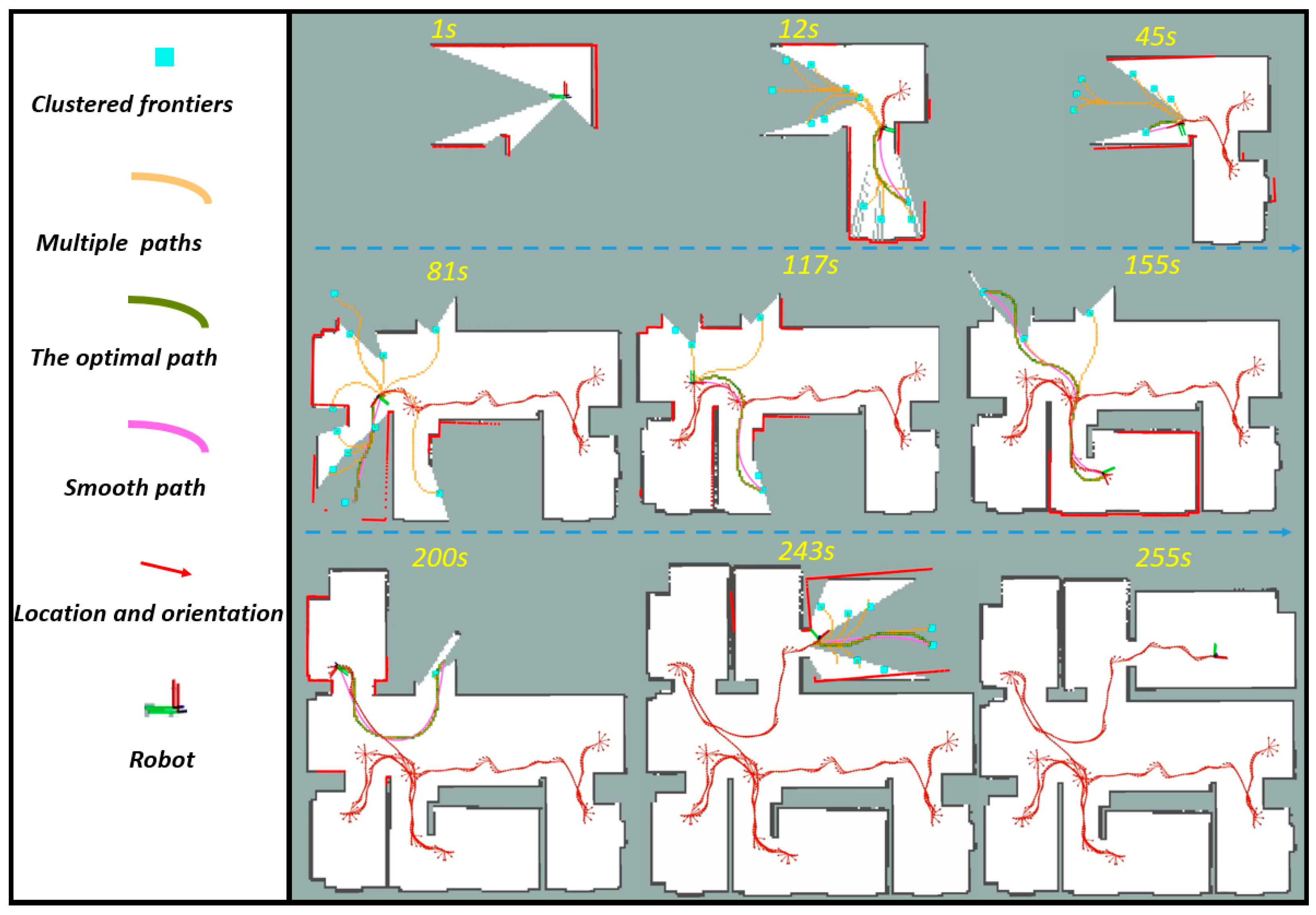 Remotesensing 13 04881 g007