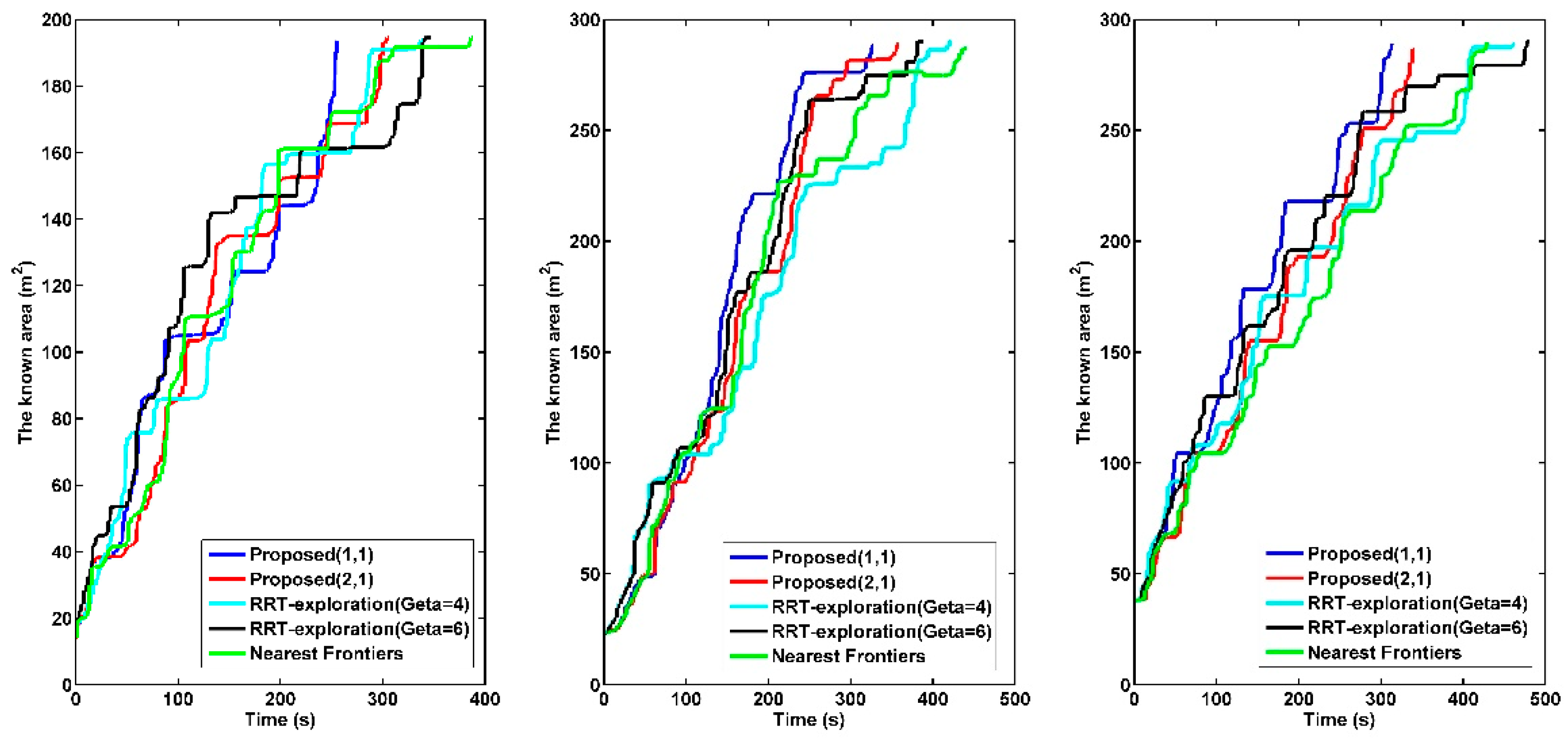 Remotesensing 13 04881 g009