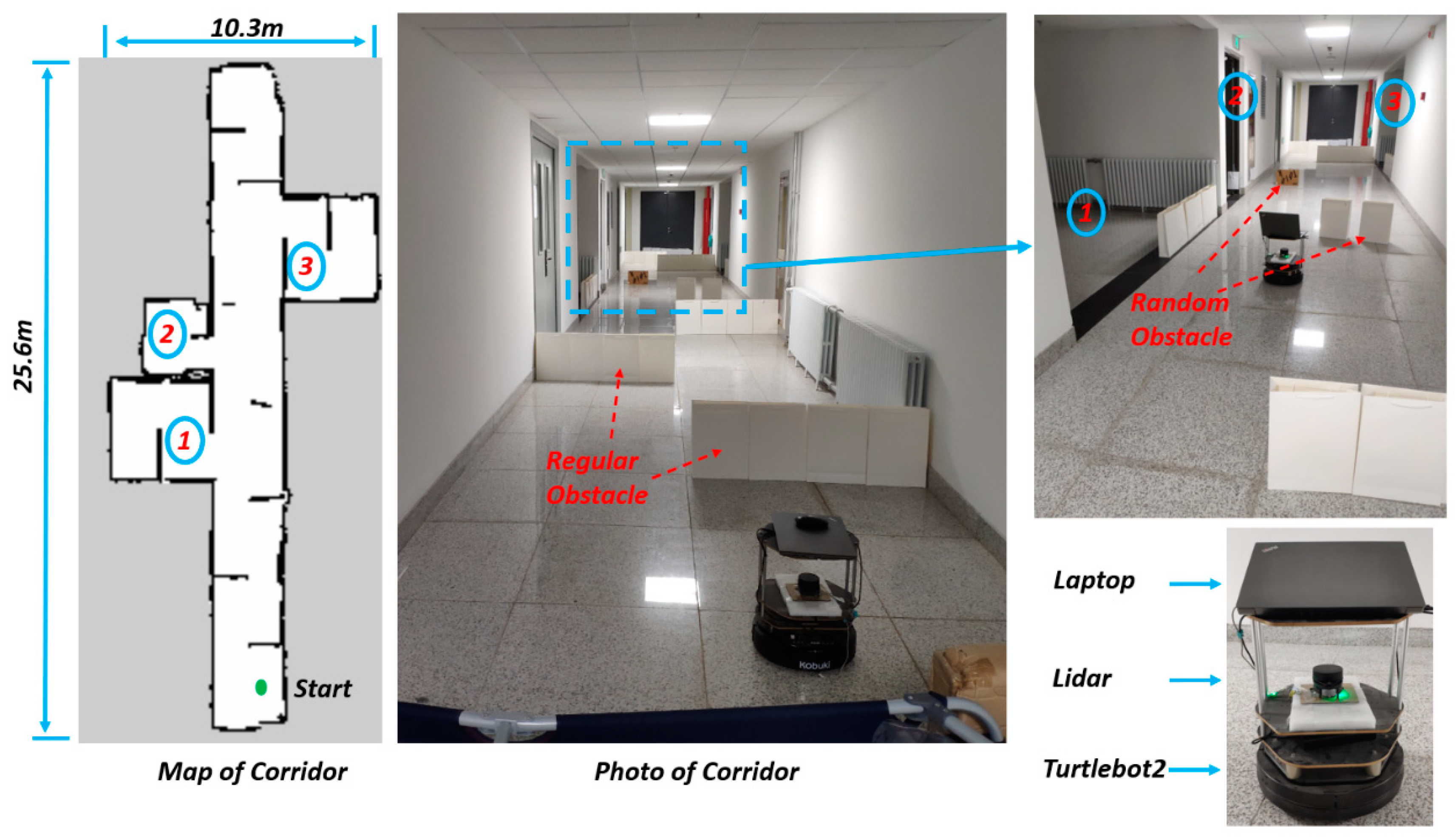 Remotesensing 13 04881 g011