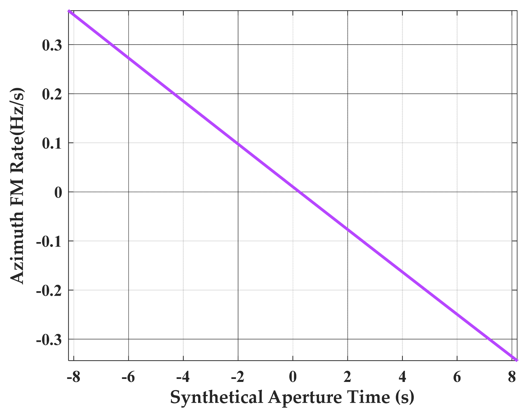 Remotesensing 13 04883 g006 Remotesensing 13 04883 g006