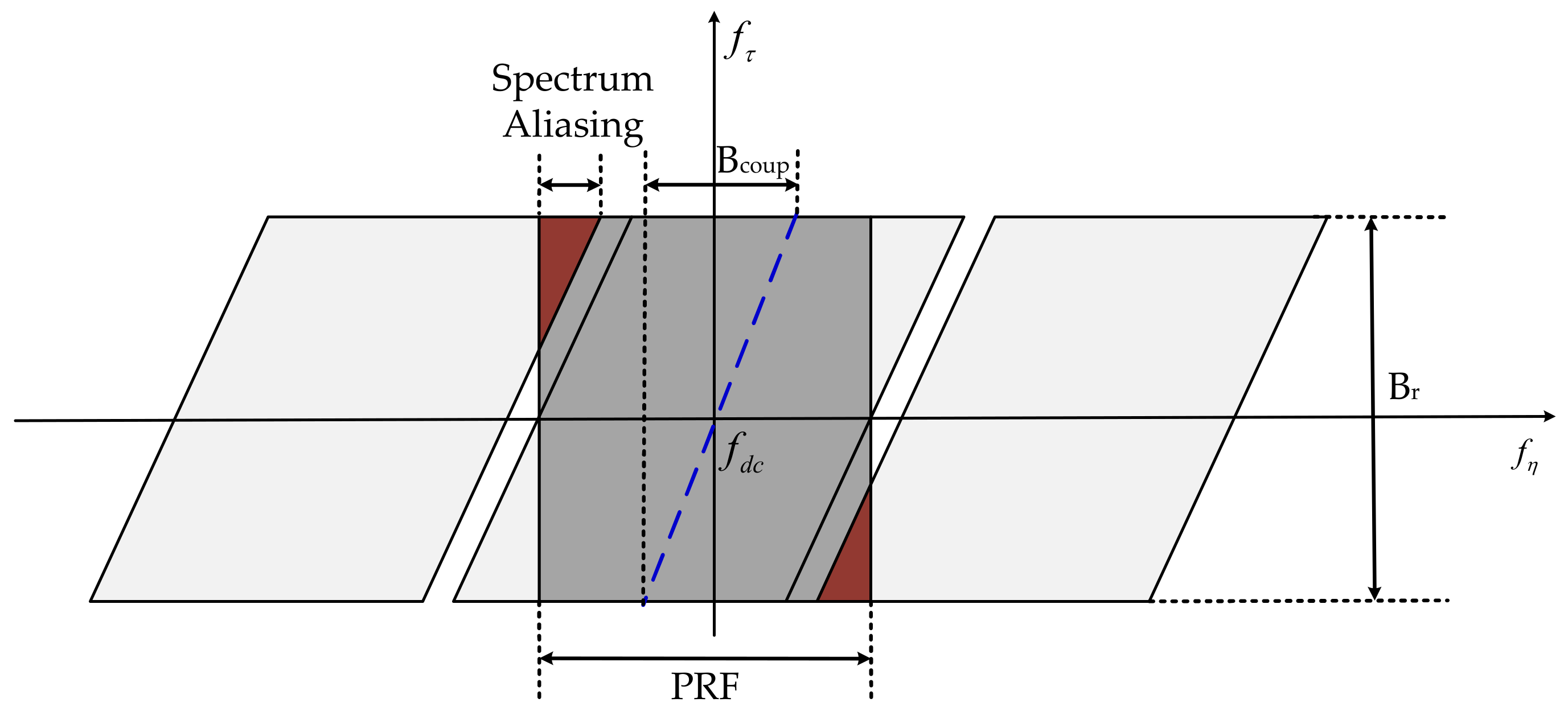 Remotesensing 13 04883 g010 Remotesensing 13 04883 g010
