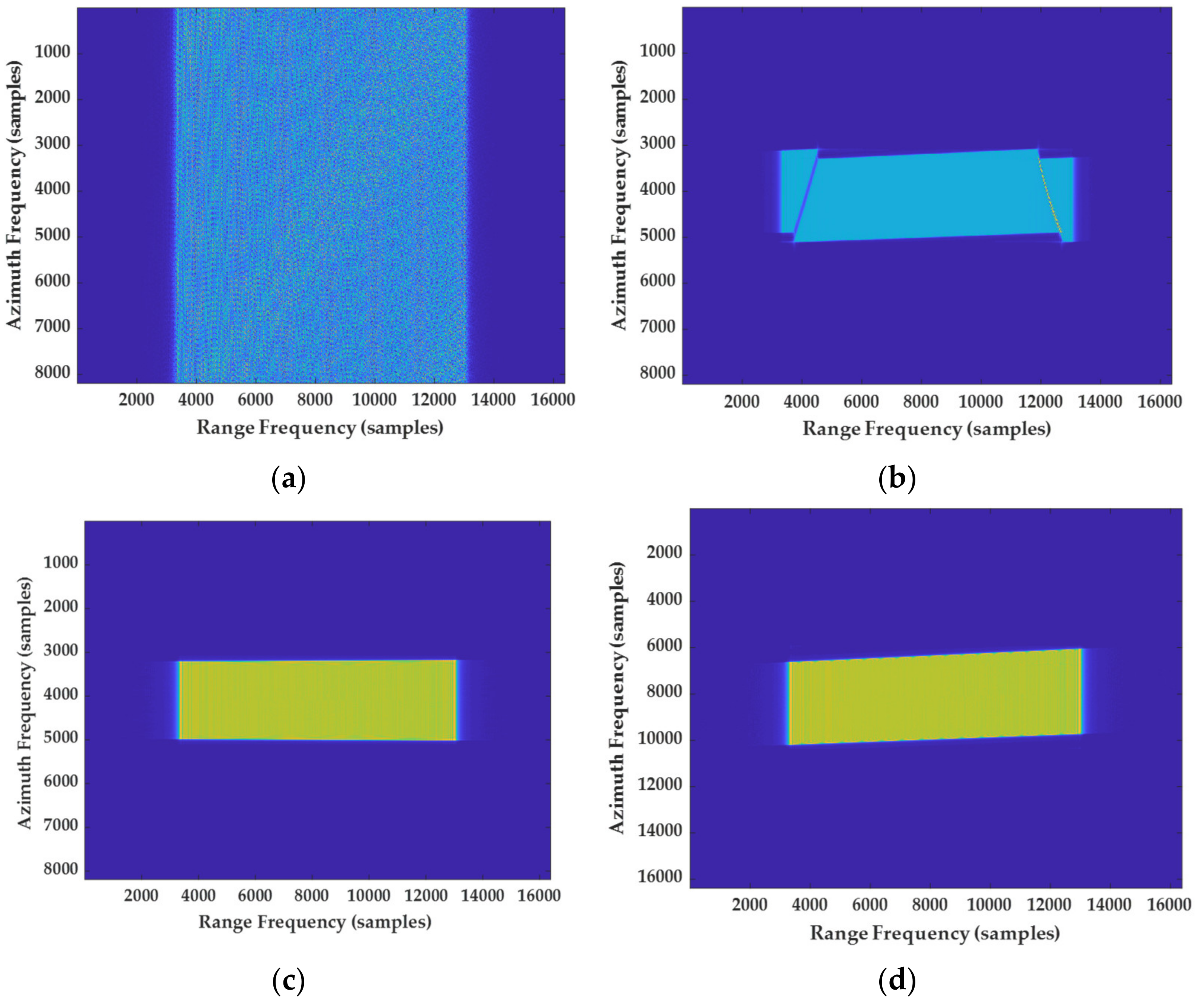 Remotesensing 13 04883 g011 Remotesensing 13 04883 g011