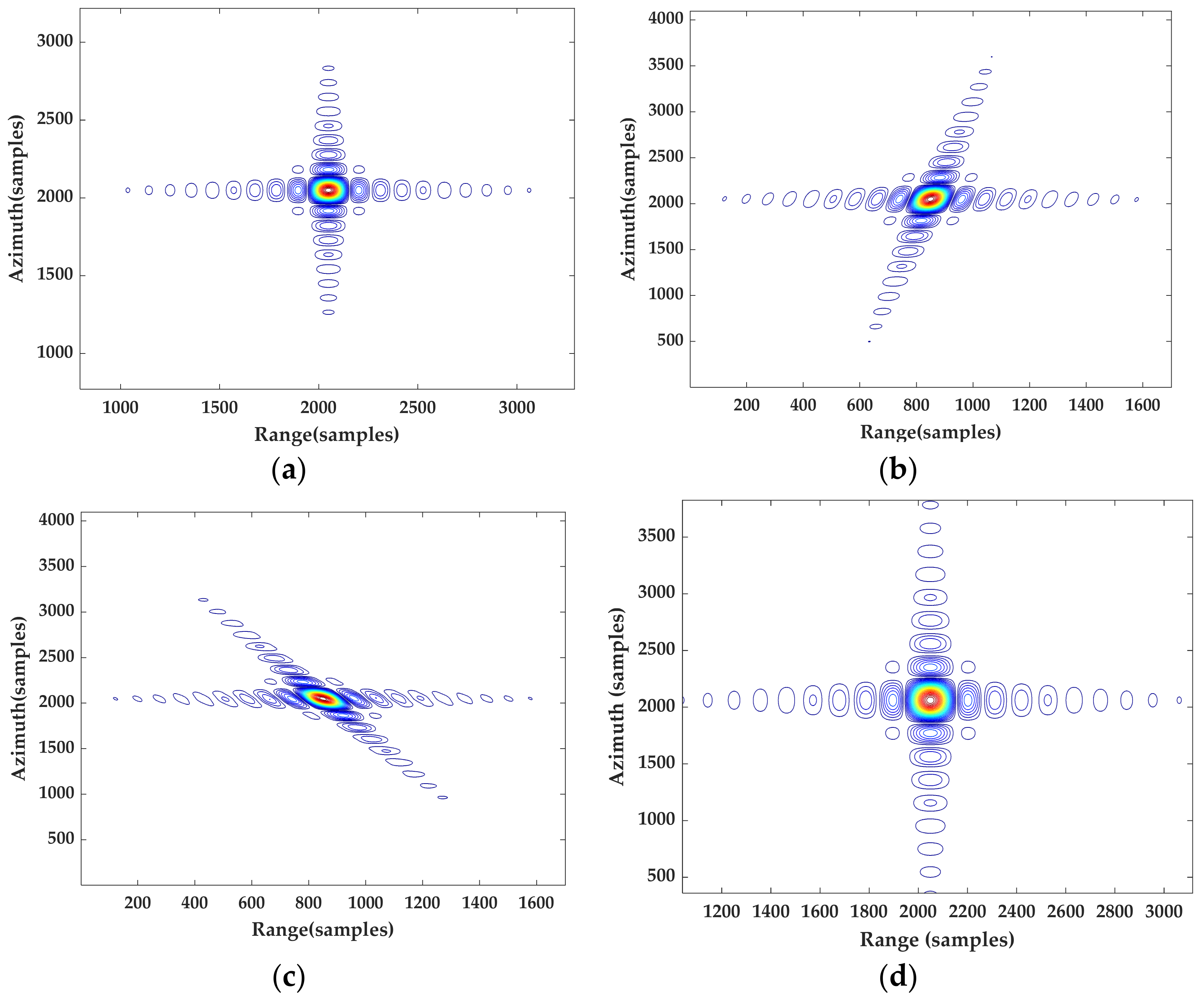 Remotesensing 13 04883 g012 Remotesensing 13 04883 g012