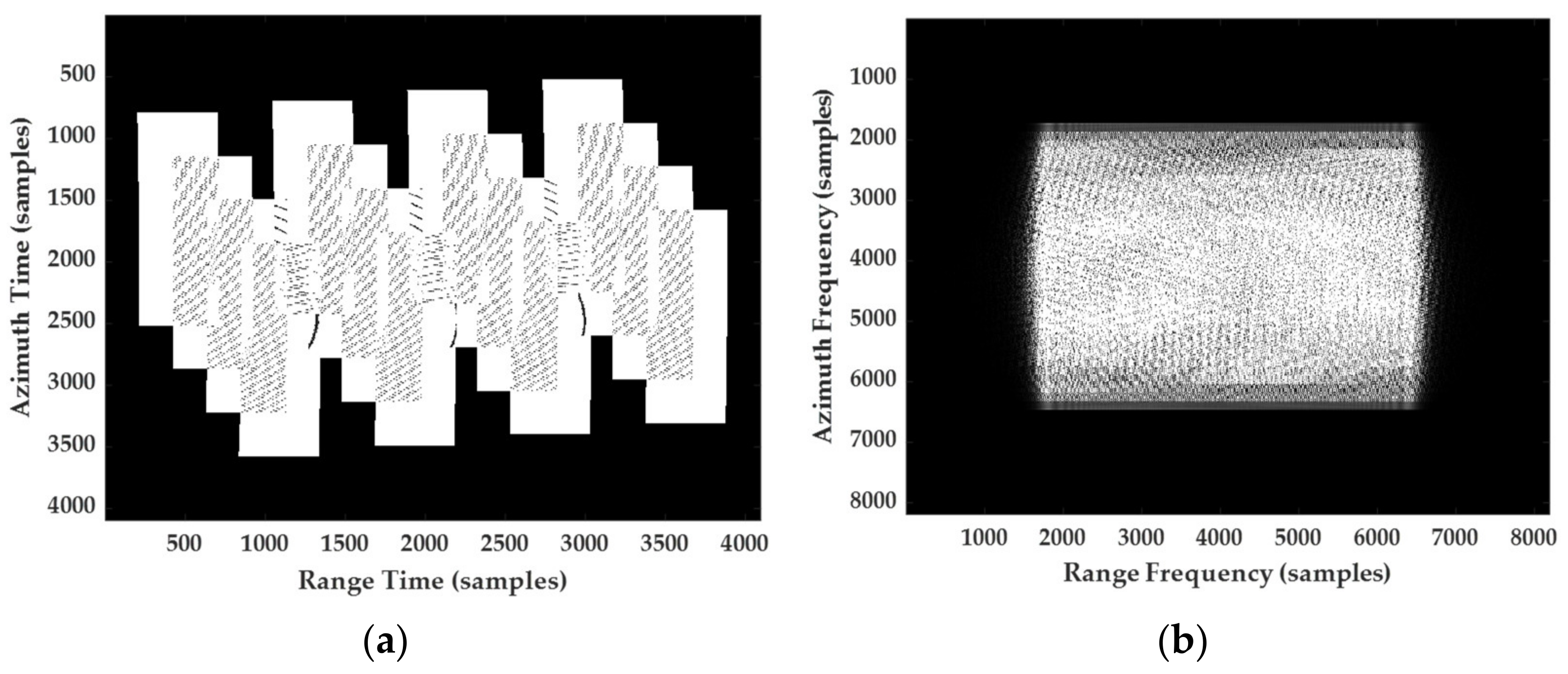 Remotesensing 13 04883 g013 Remotesensing 13 04883 g013