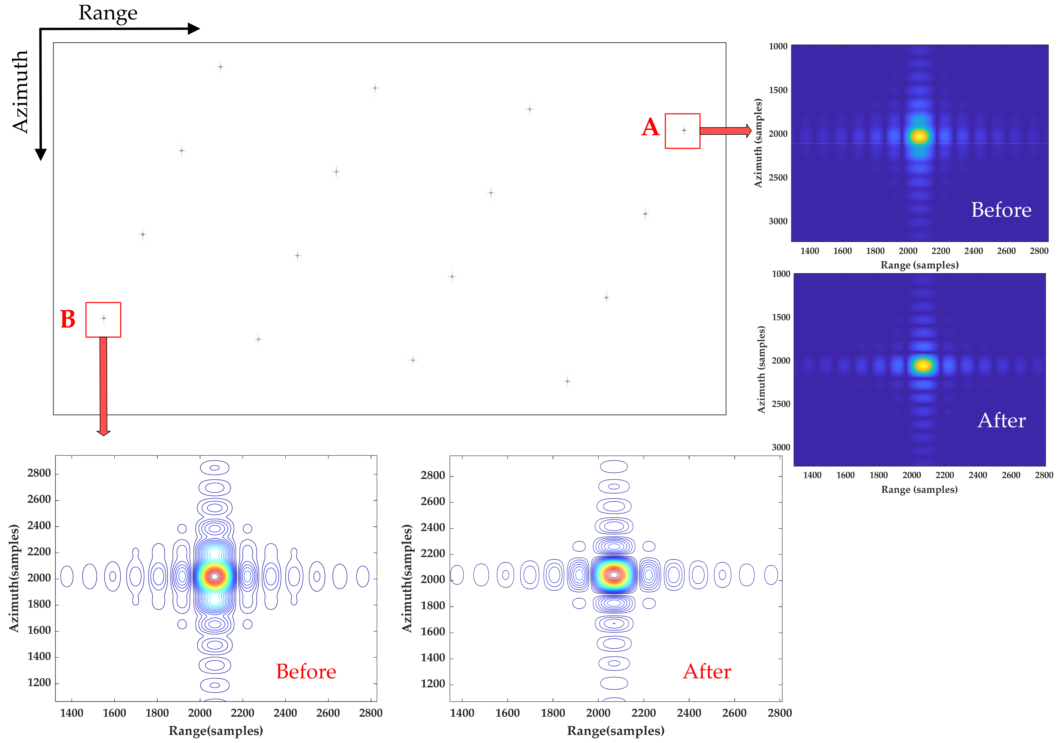 Remotesensing 13 04883 g014 Remotesensing 13 04883 g014