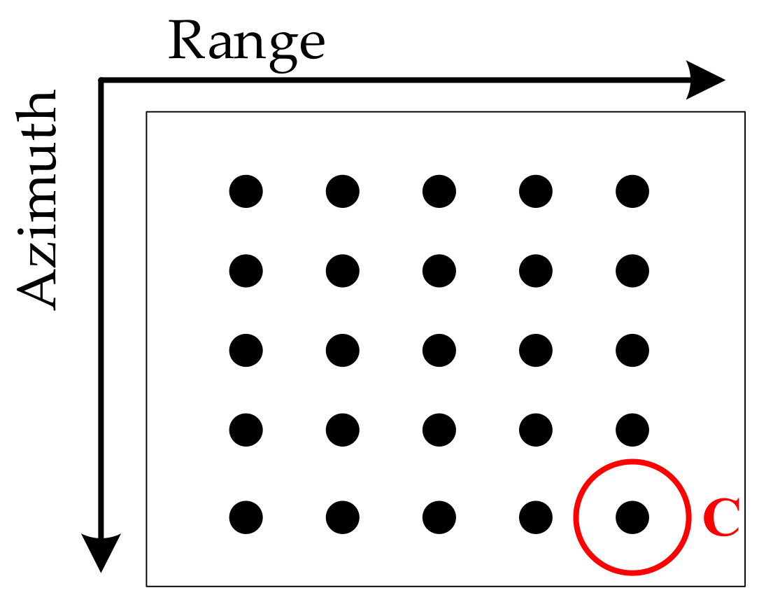 Remotesensing 13 04883 g016 Remotesensing 13 04883 g016