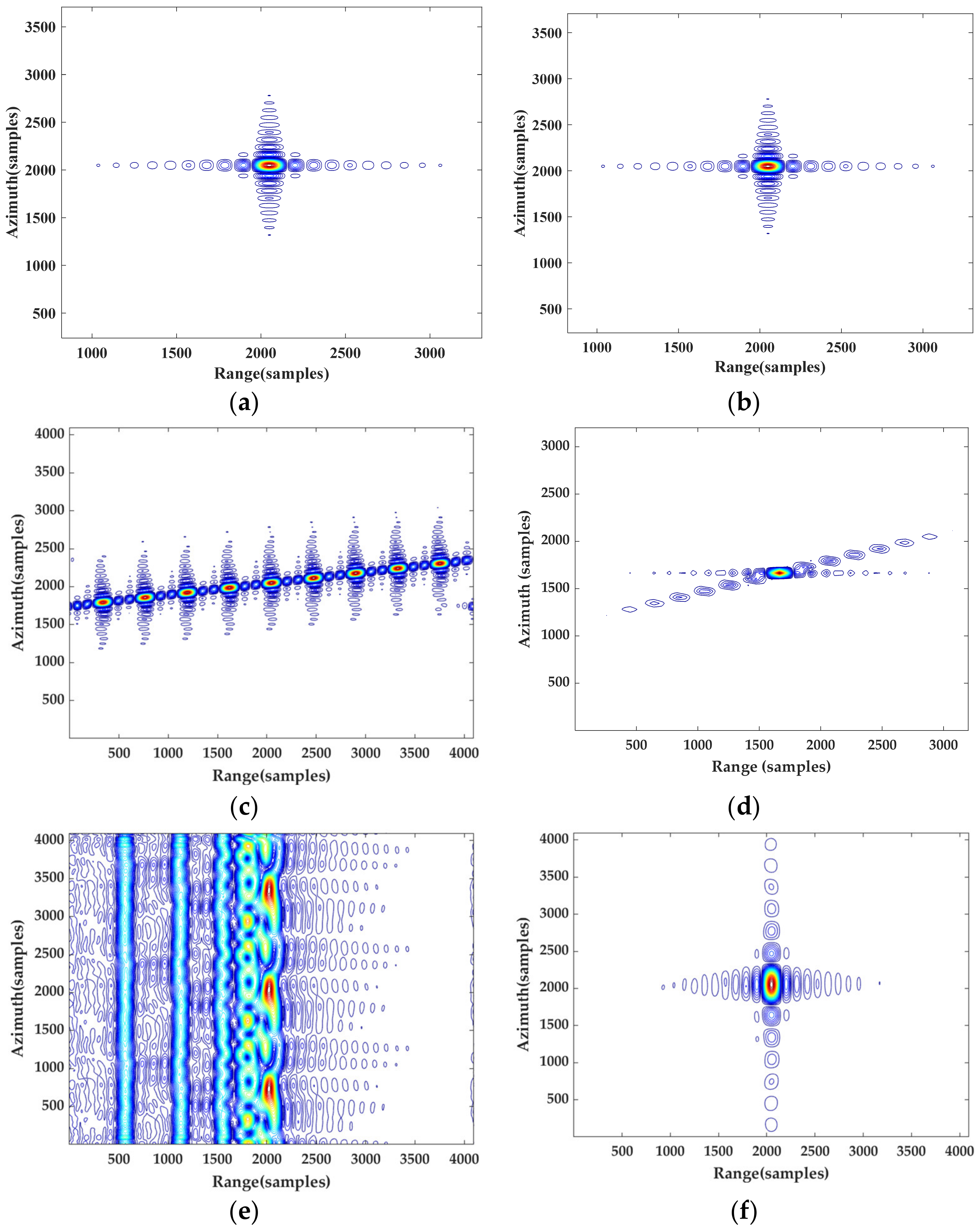 Remotesensing 13 04883 g017 Remotesensing 13 04883 g017