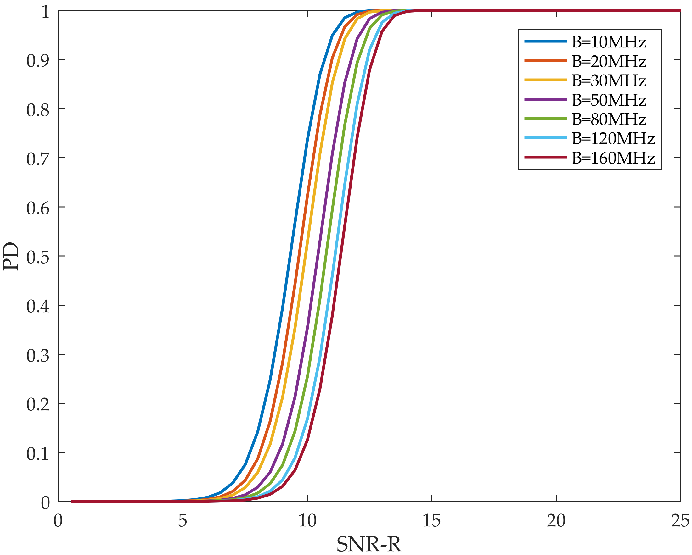 Remotesensing 13 04885 g005