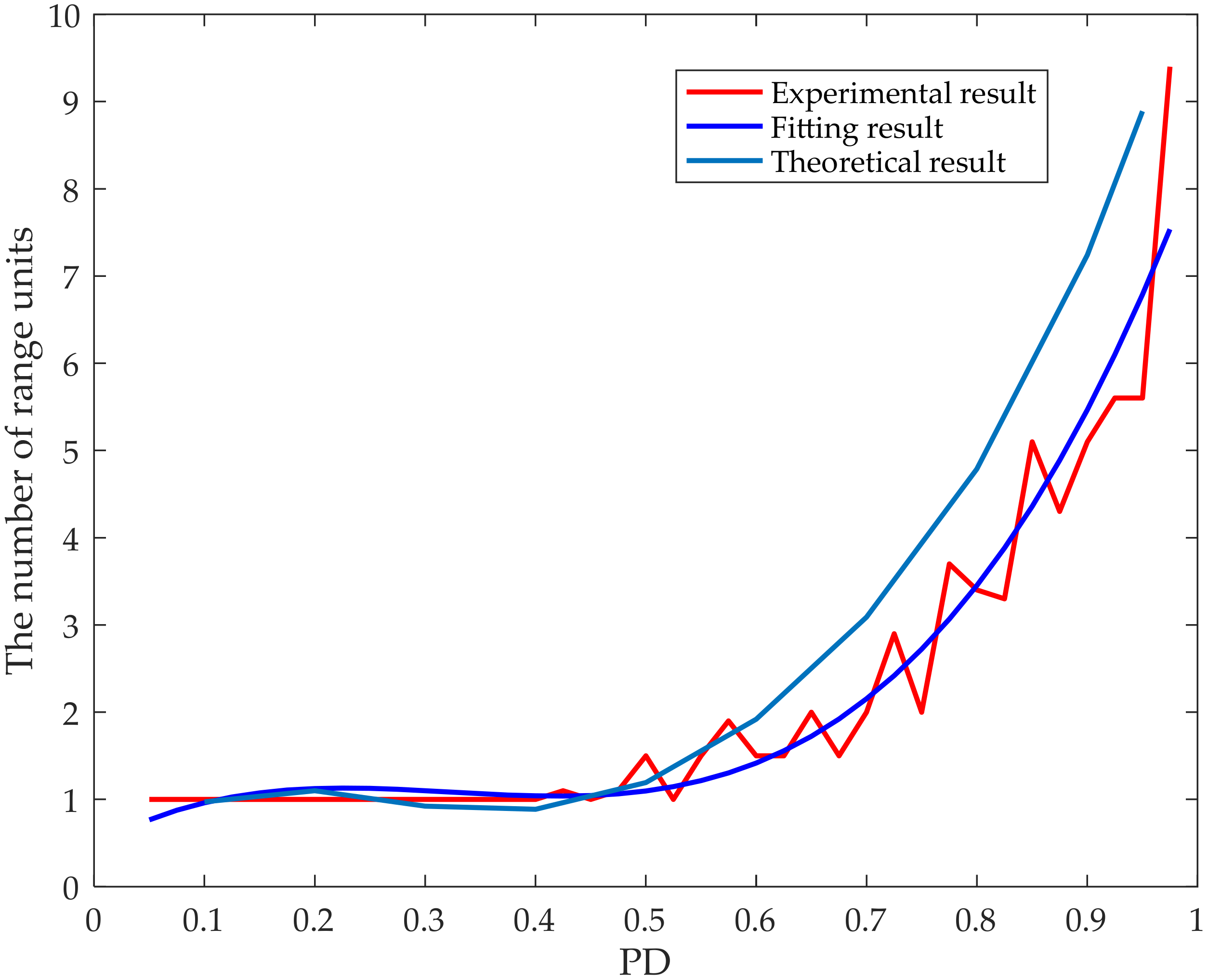 Remotesensing 13 04885 g008