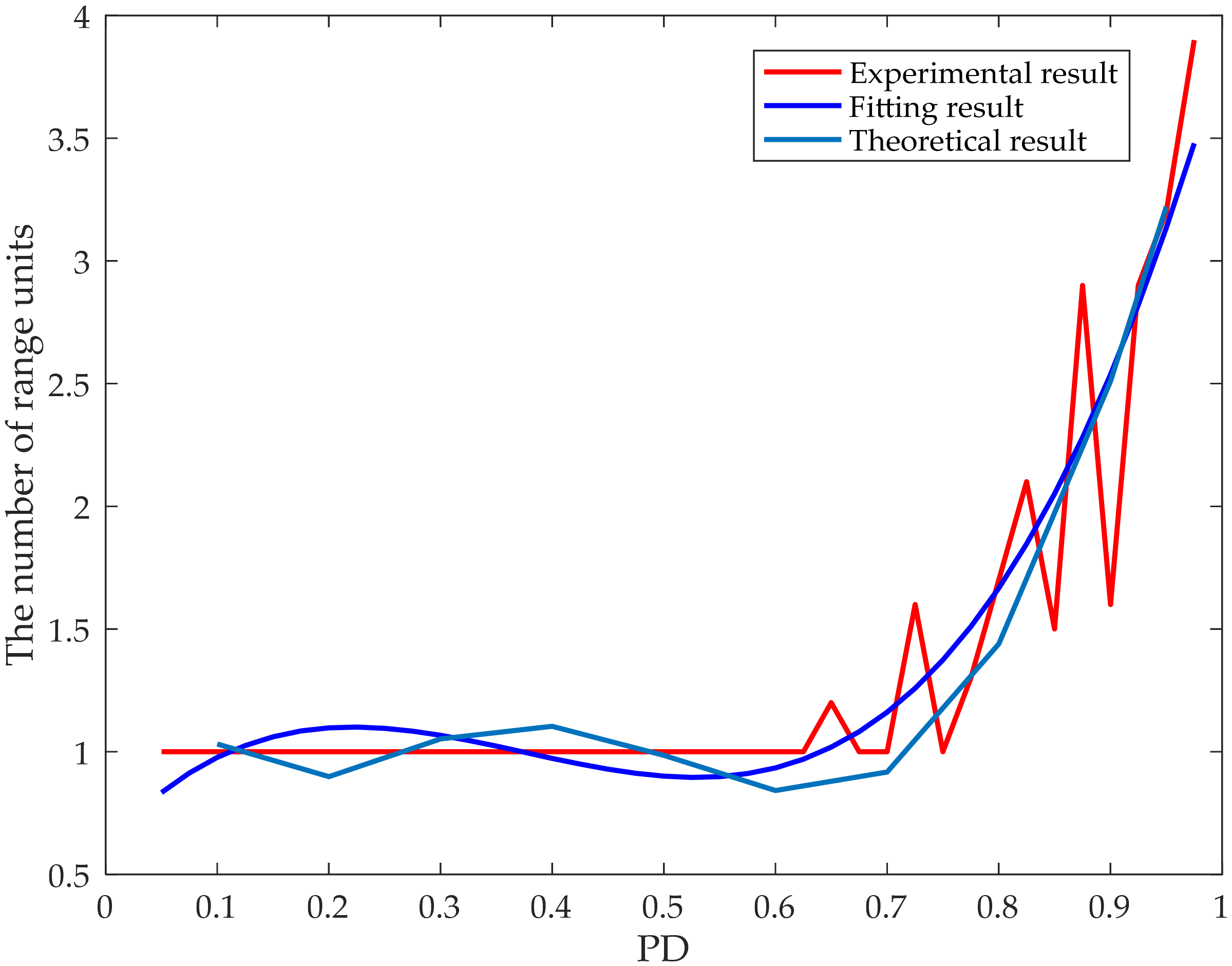 Remotesensing 13 04885 g011