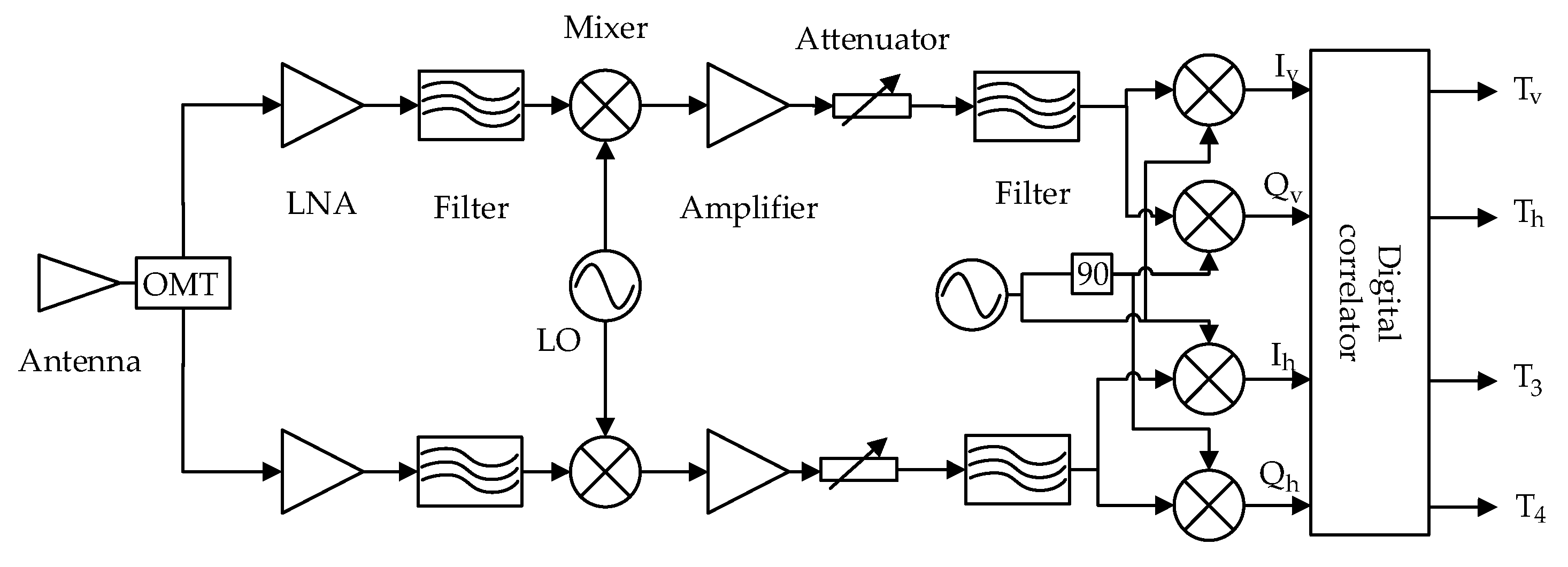 Remotesensing 13 04888 g001