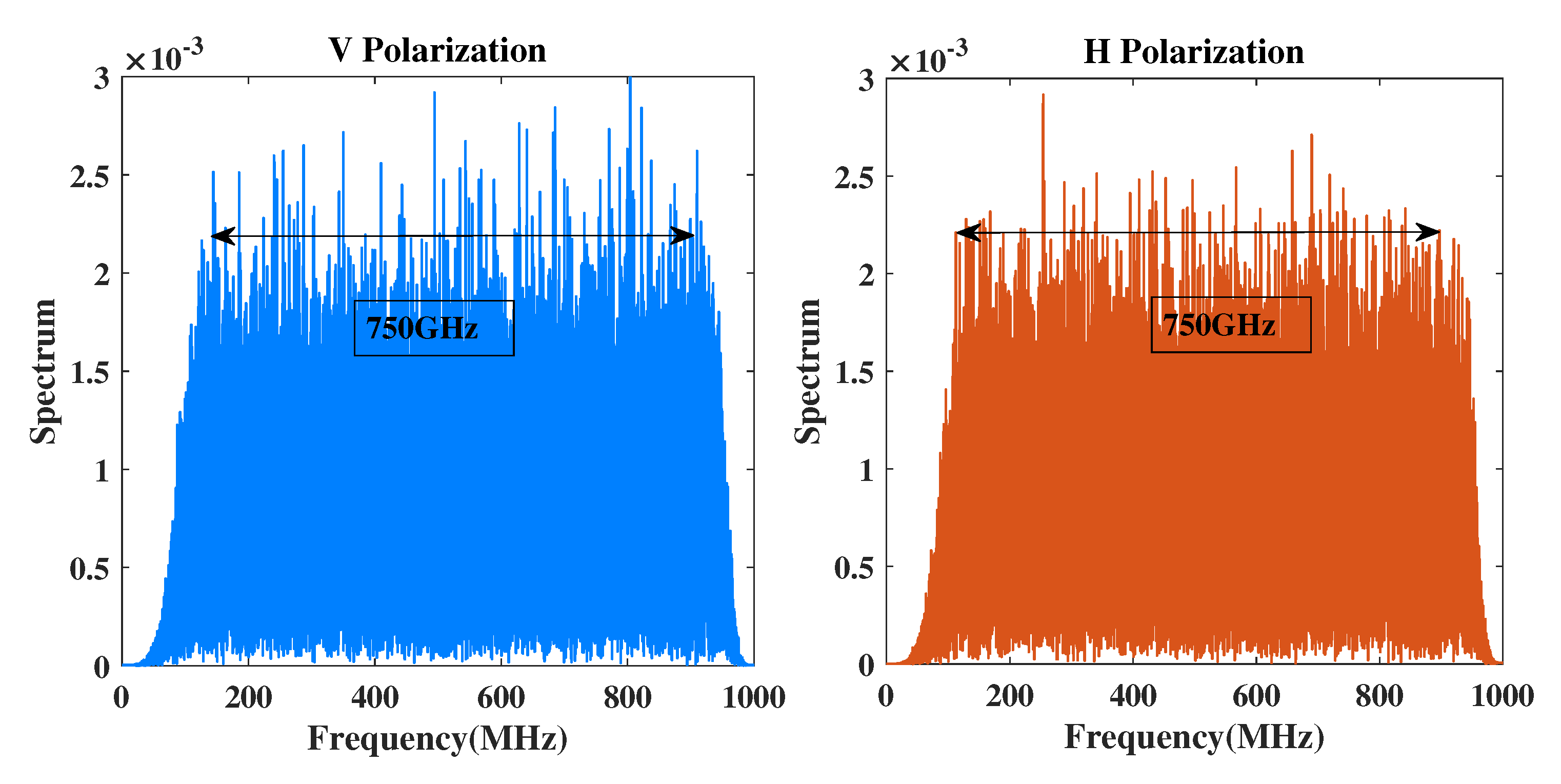 Remotesensing 13 04888 g003