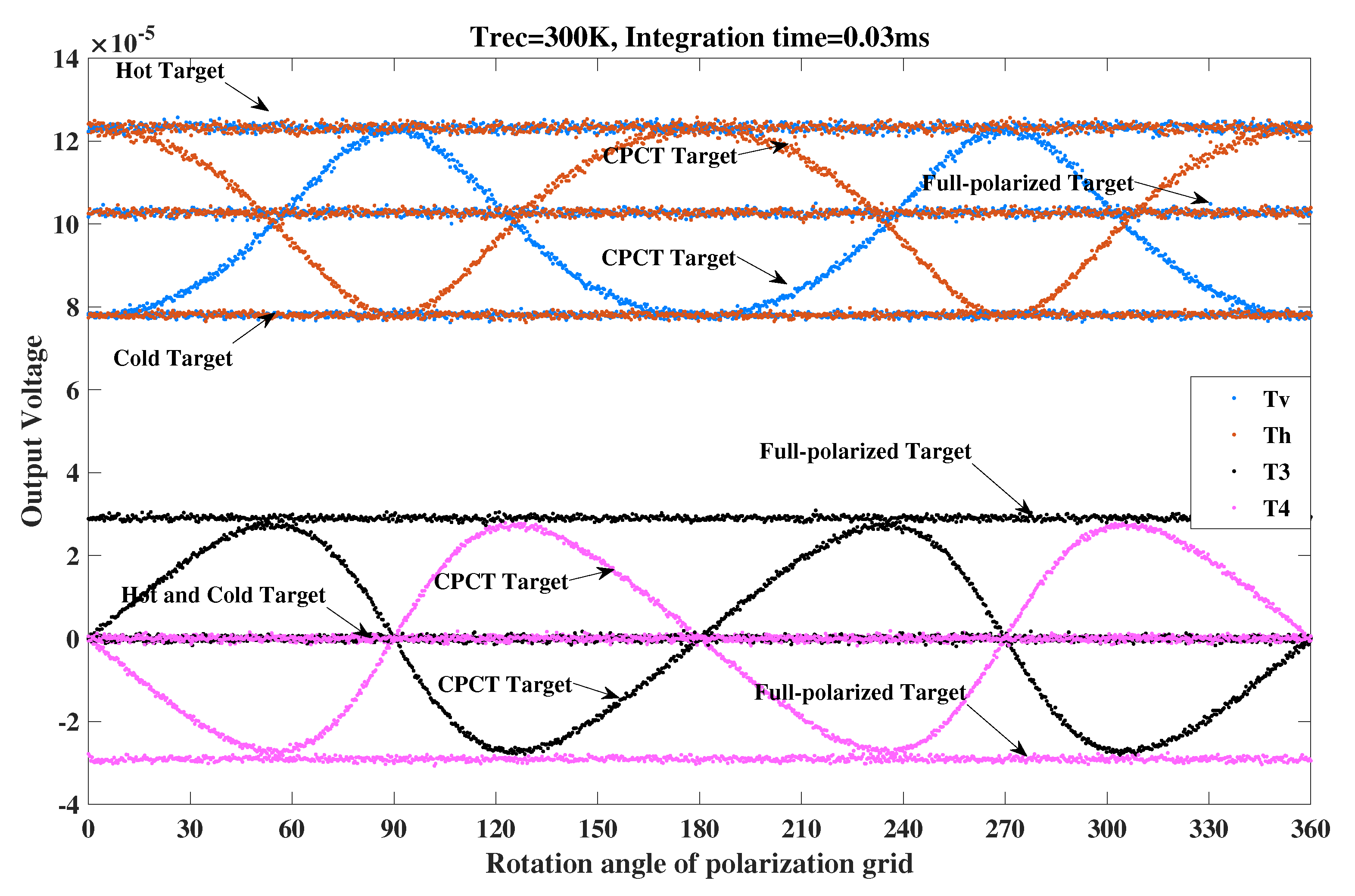 Remotesensing 13 04888 g005