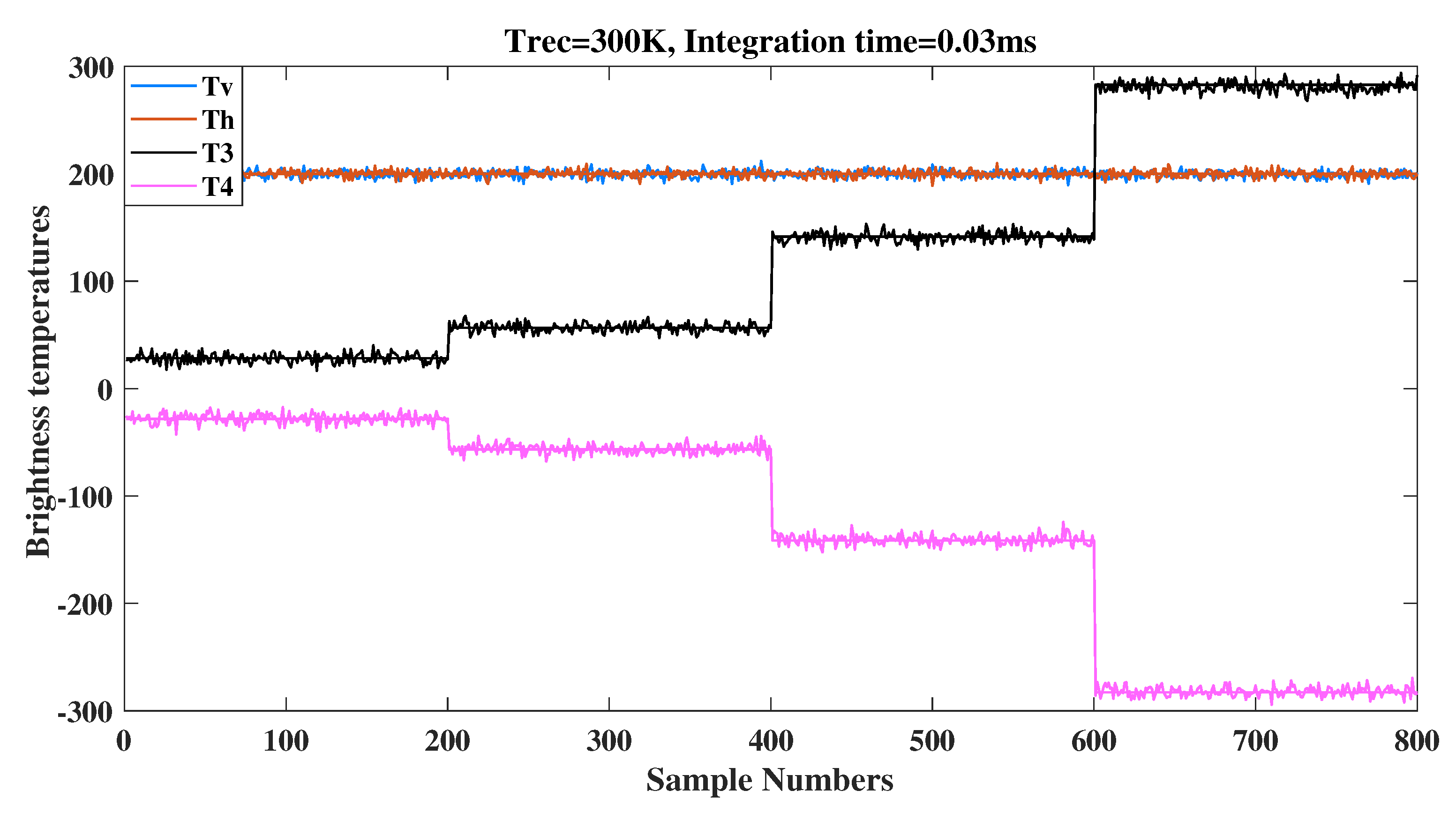 Remotesensing 13 04888 g006