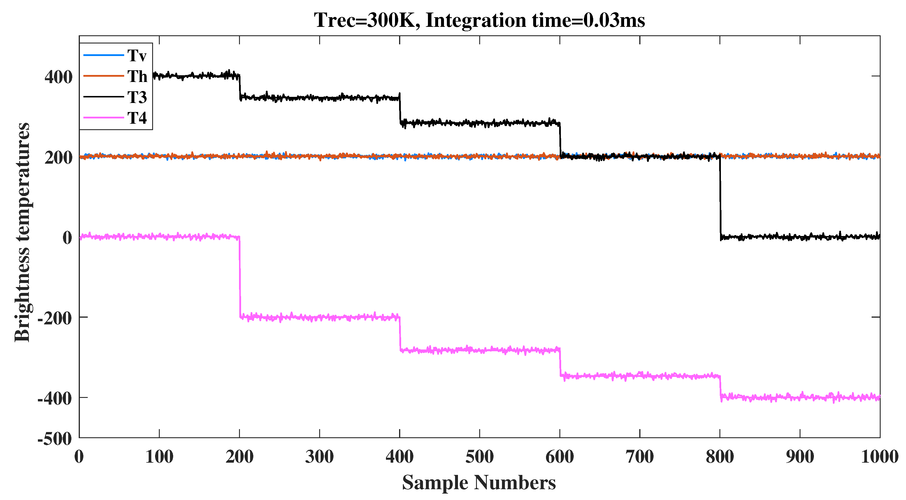 Remotesensing 13 04888 g007