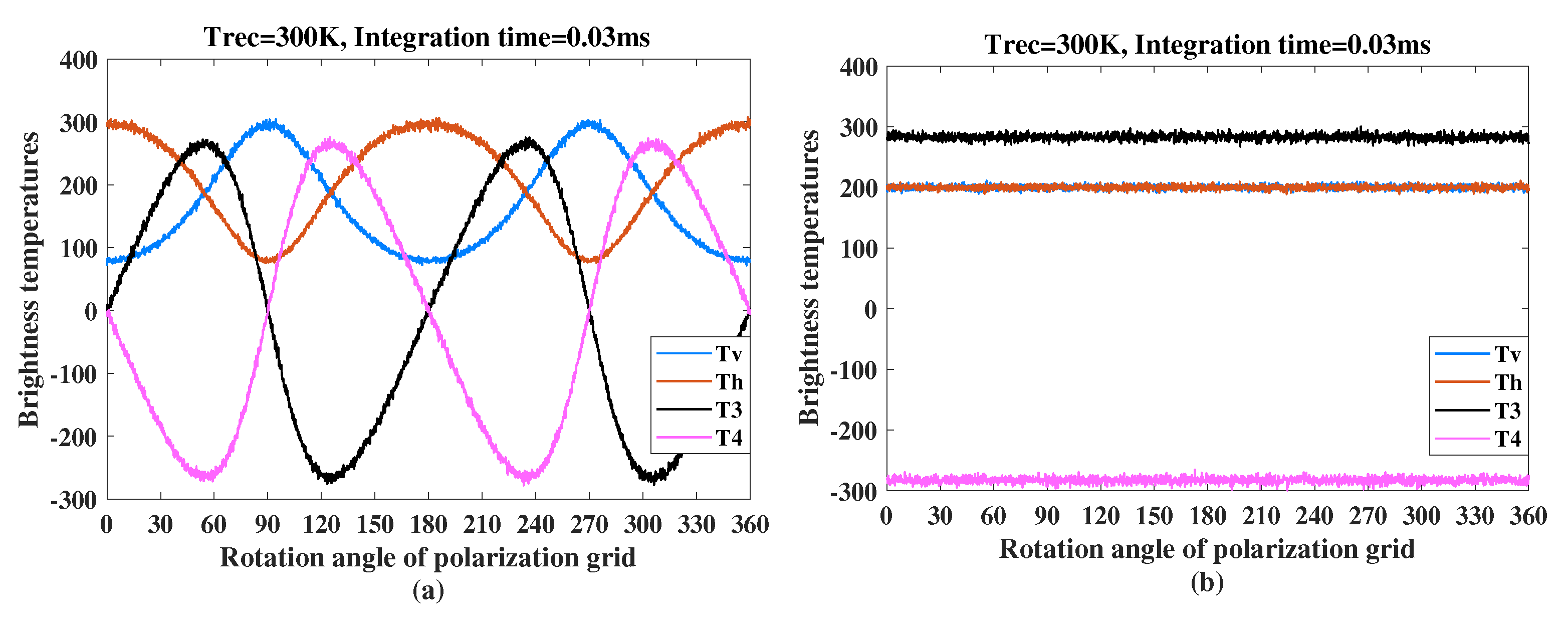 Remotesensing 13 04888 g008