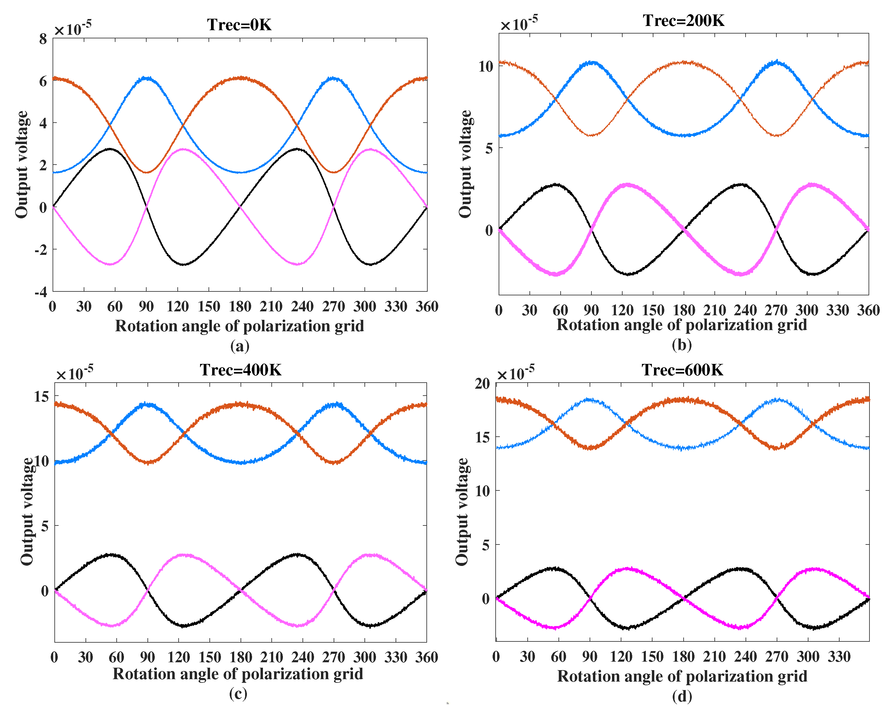 Remotesensing 13 04888 g009