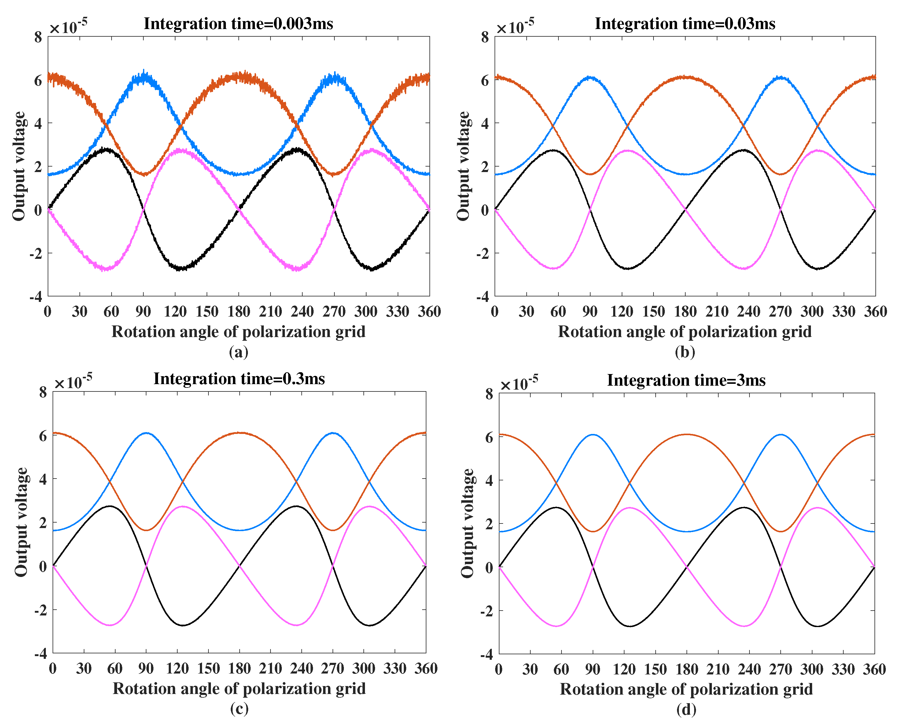 Remotesensing 13 04888 g010