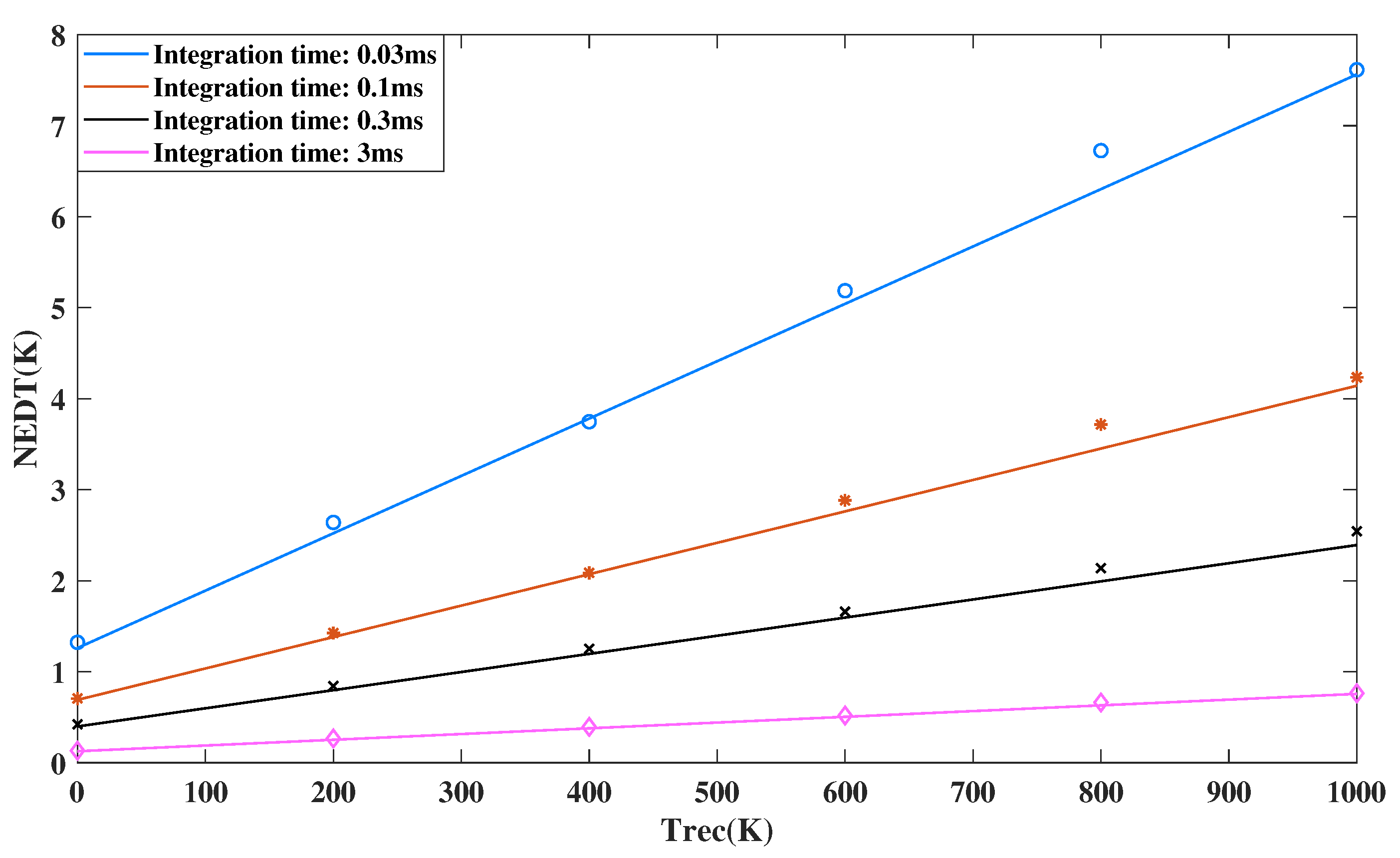 Remotesensing 13 04888 g011