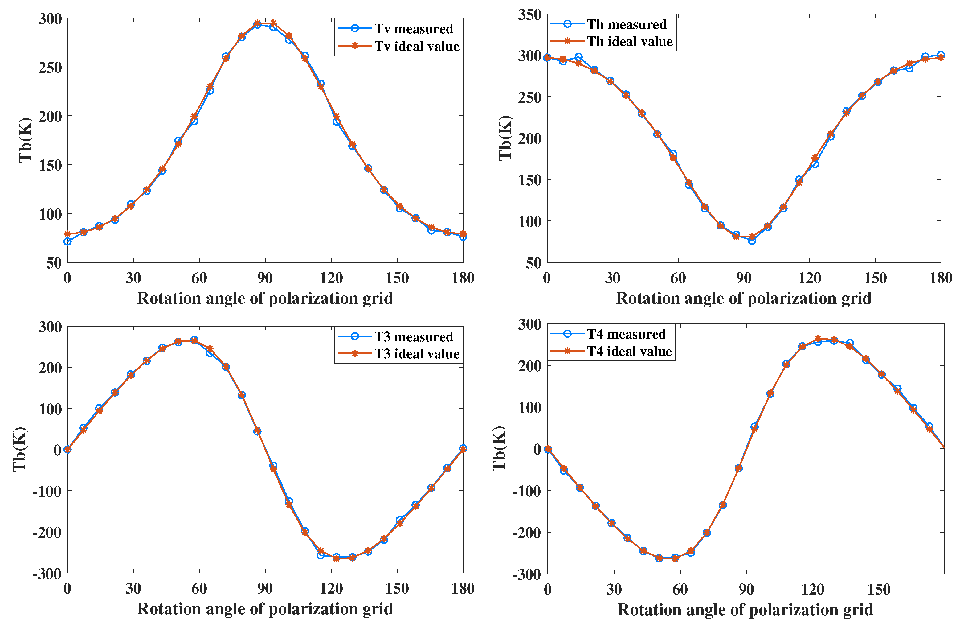 Remotesensing 13 04888 g012