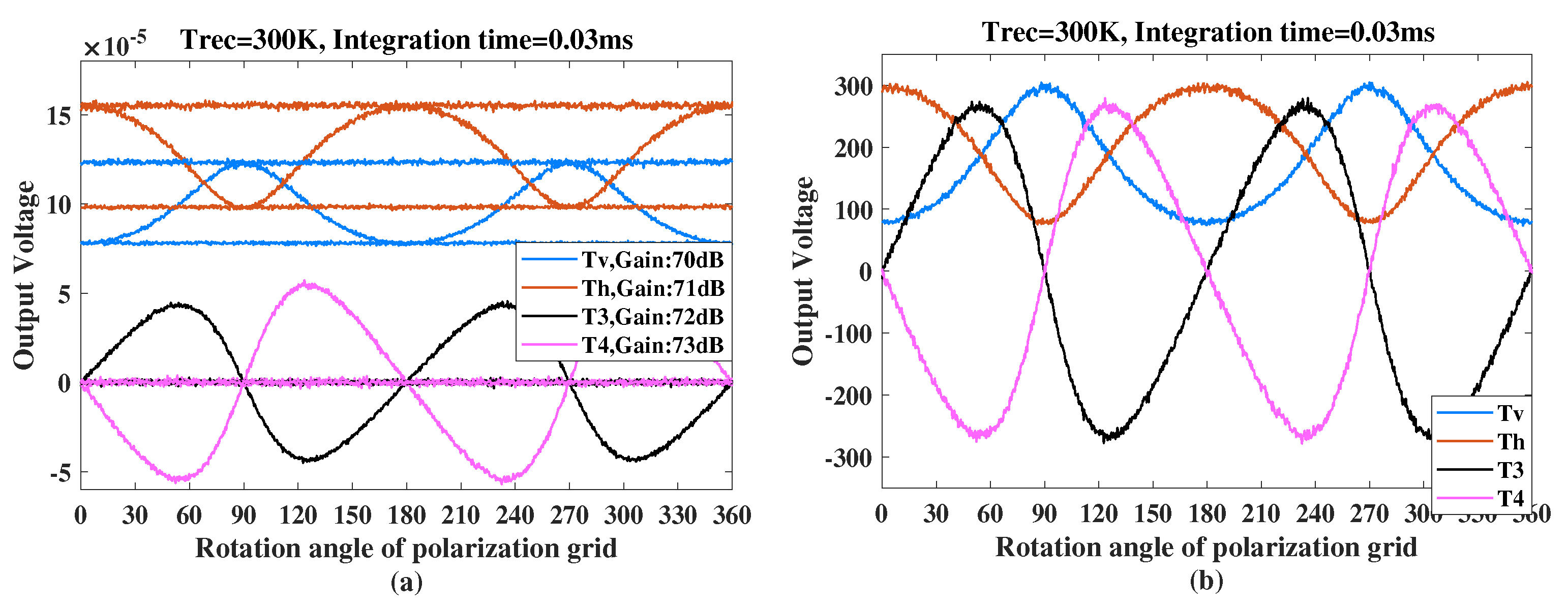 Remotesensing 13 04888 g014