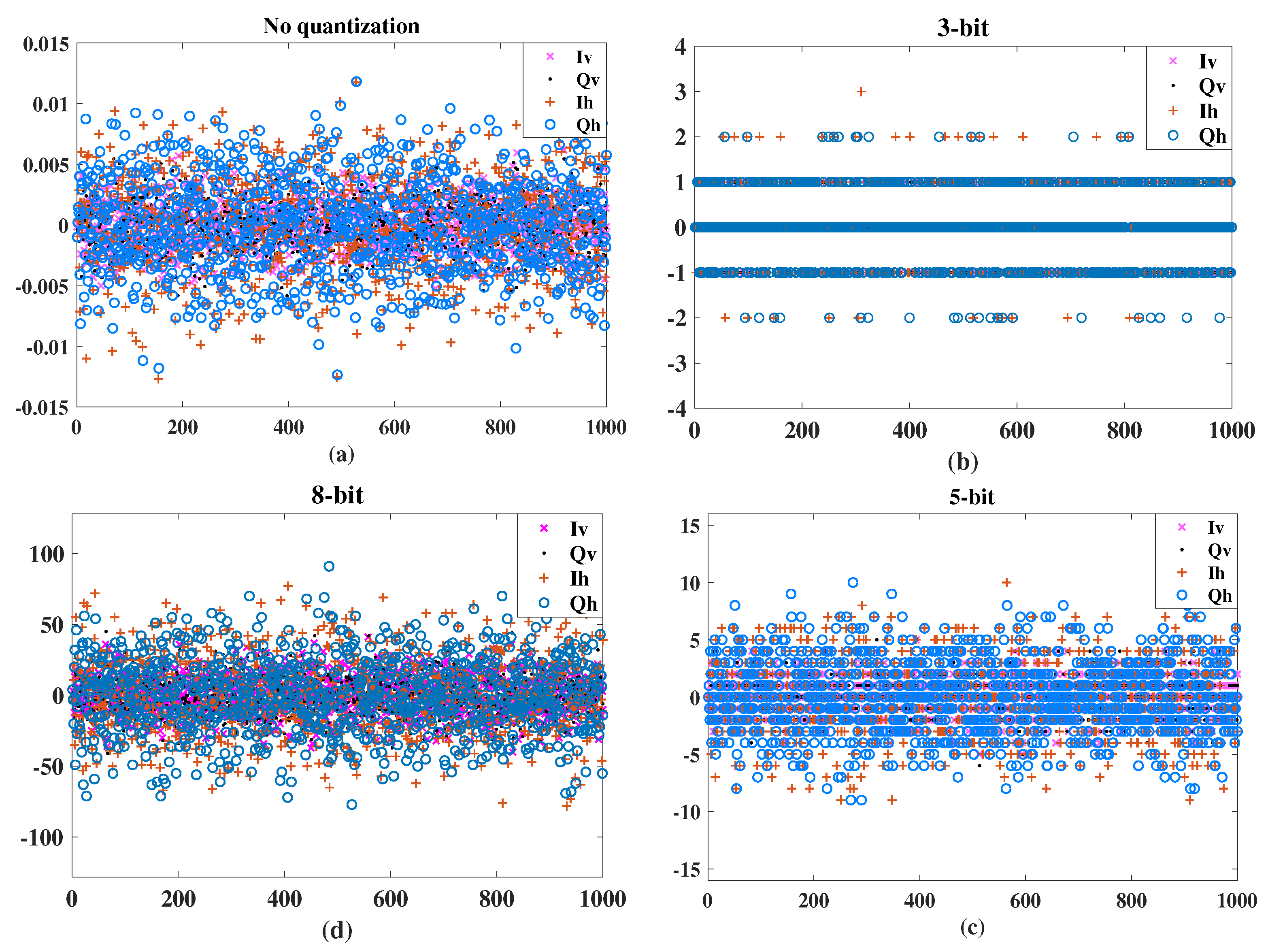 Remotesensing 13 04888 g015