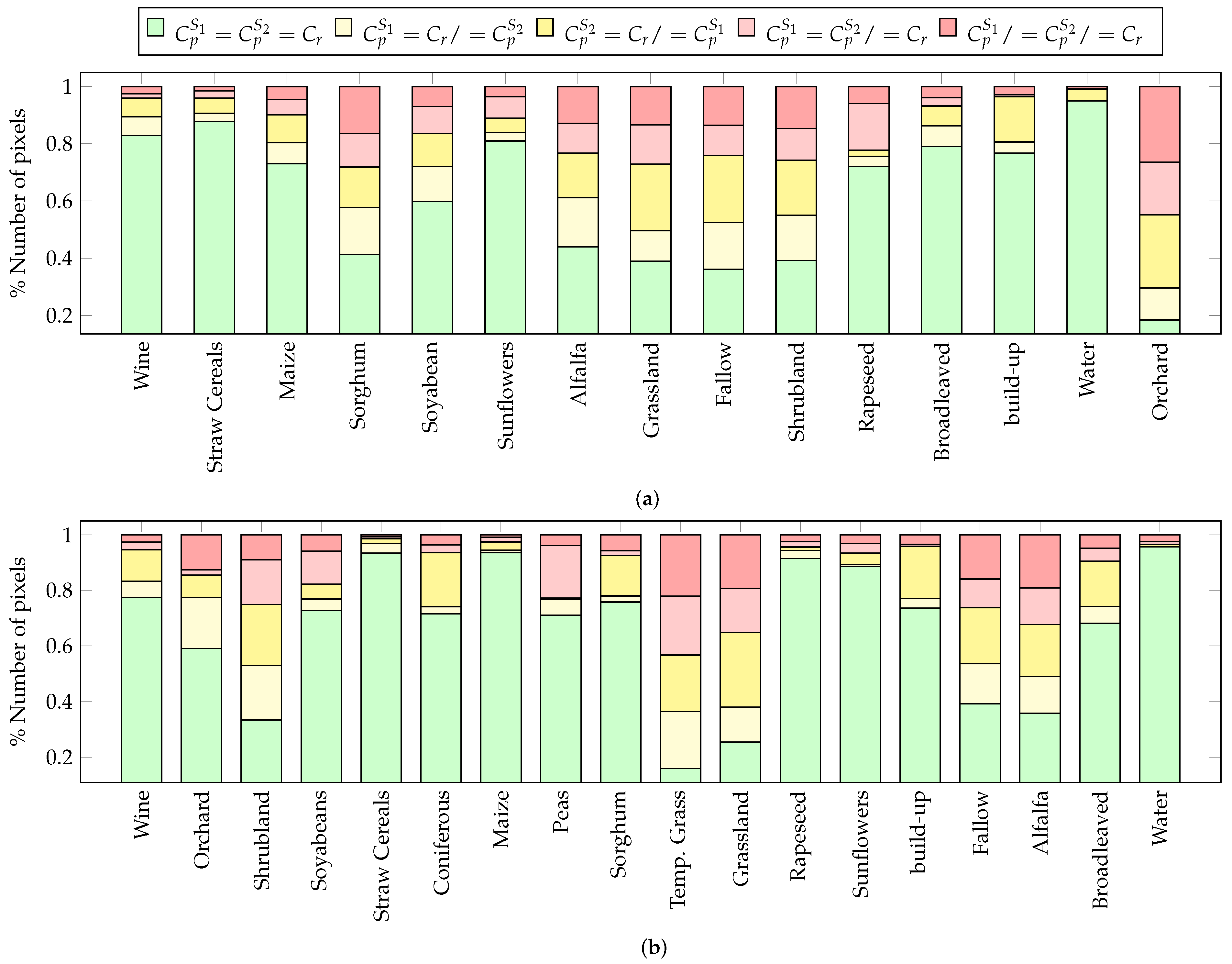 Remotesensing 13 04891 g006