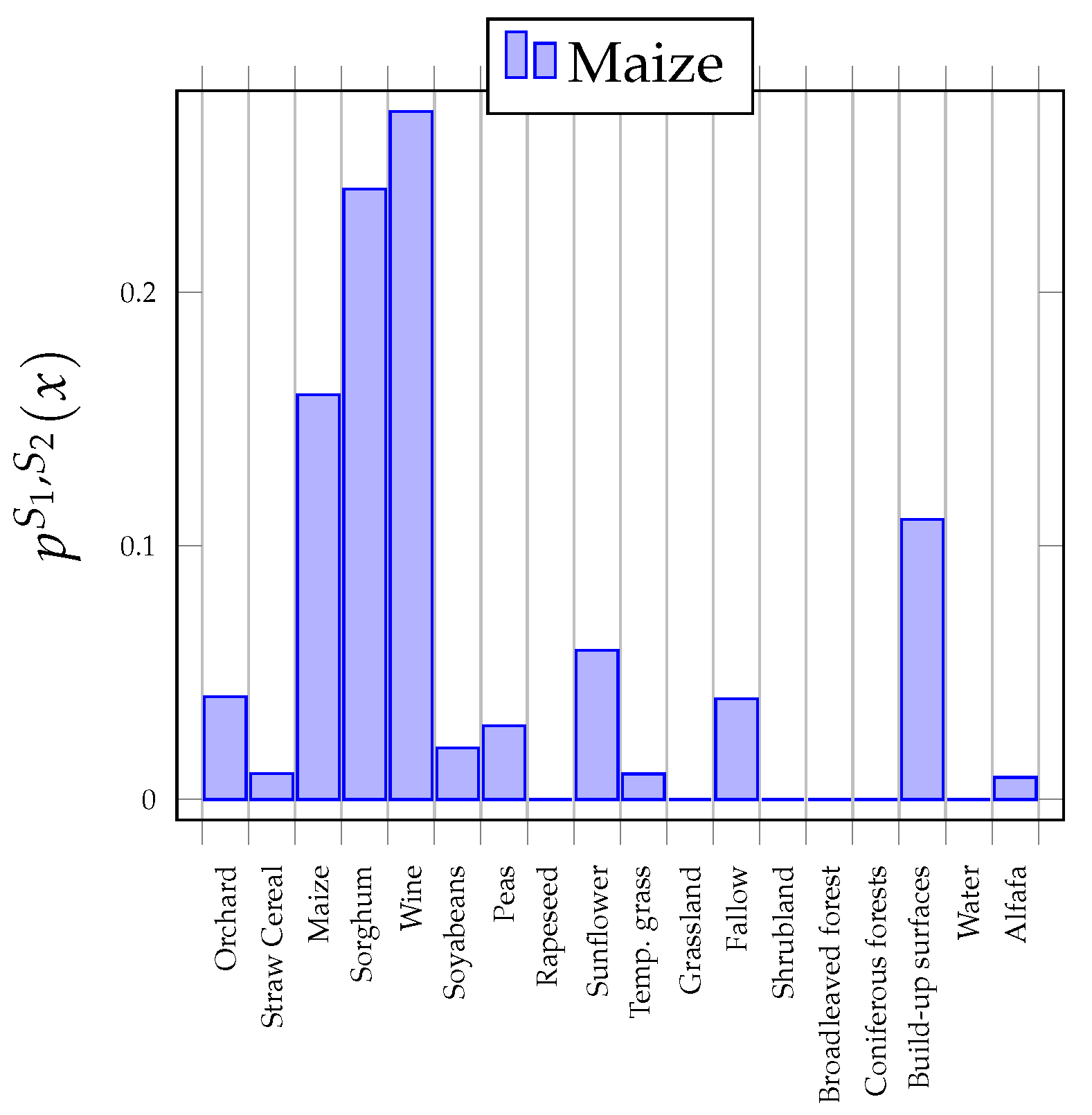 Remotesensing 13 04891 g0a2
