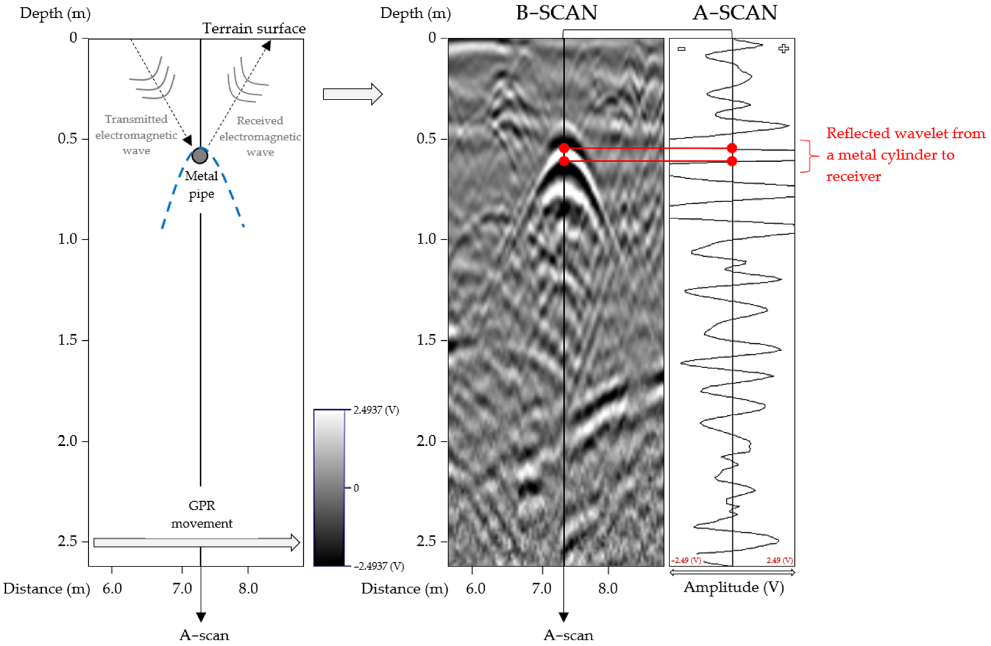 Remotesensing 13 04892 g001
