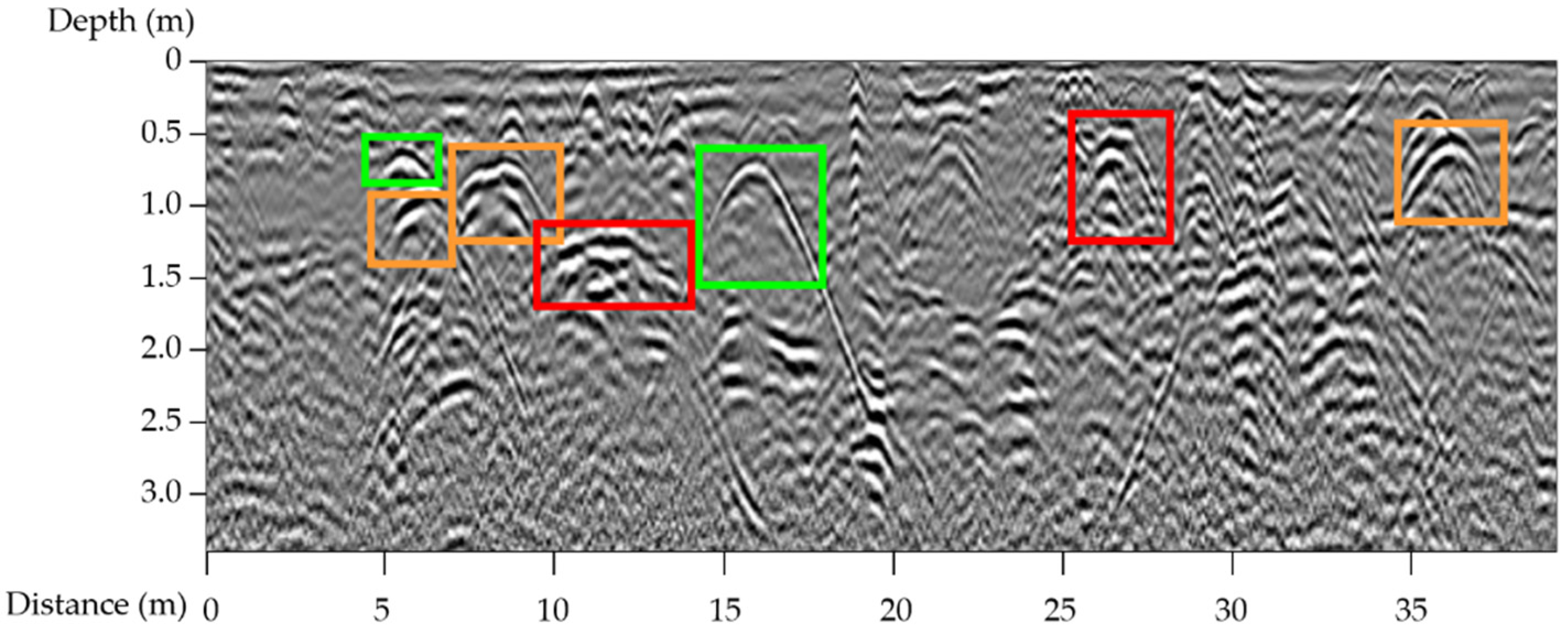 Remotesensing 13 04892 g004