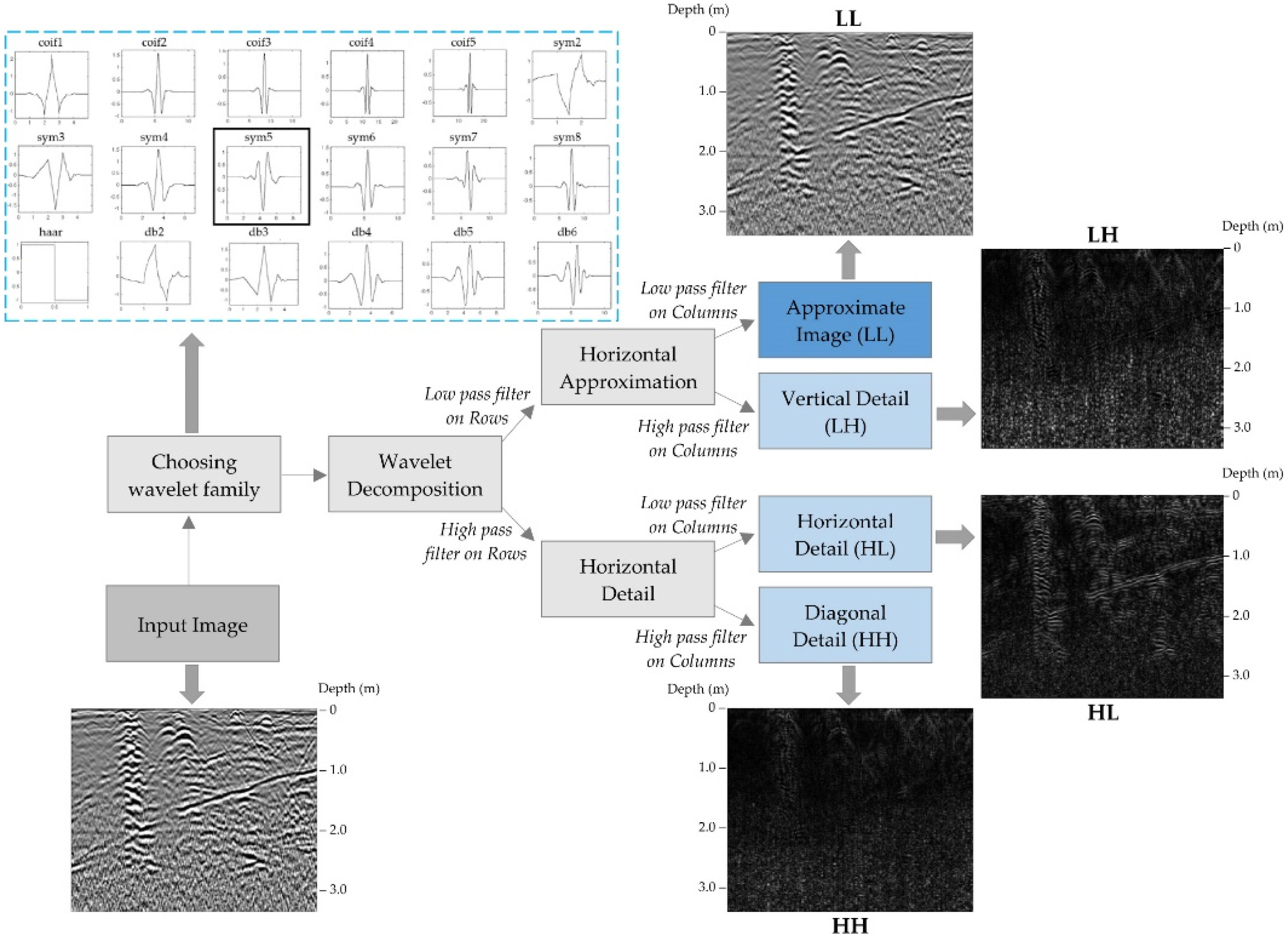 Remotesensing 13 04892 g008