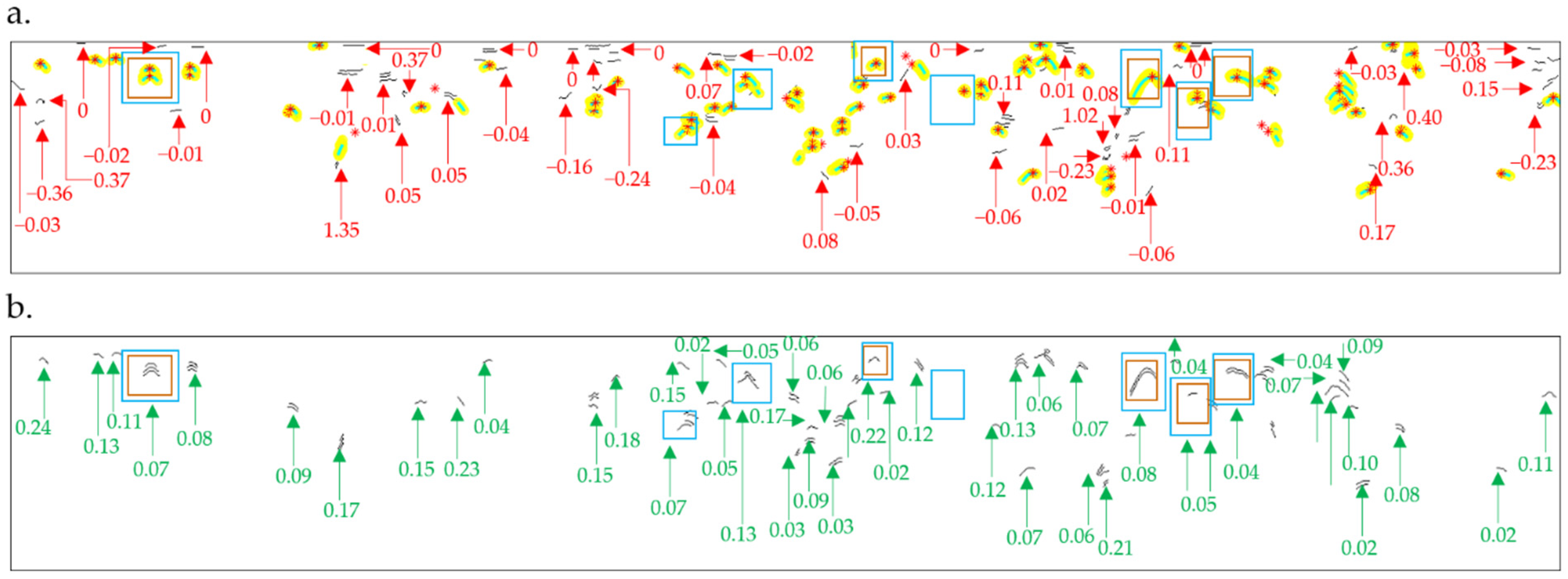 Remotesensing 13 04892 g012