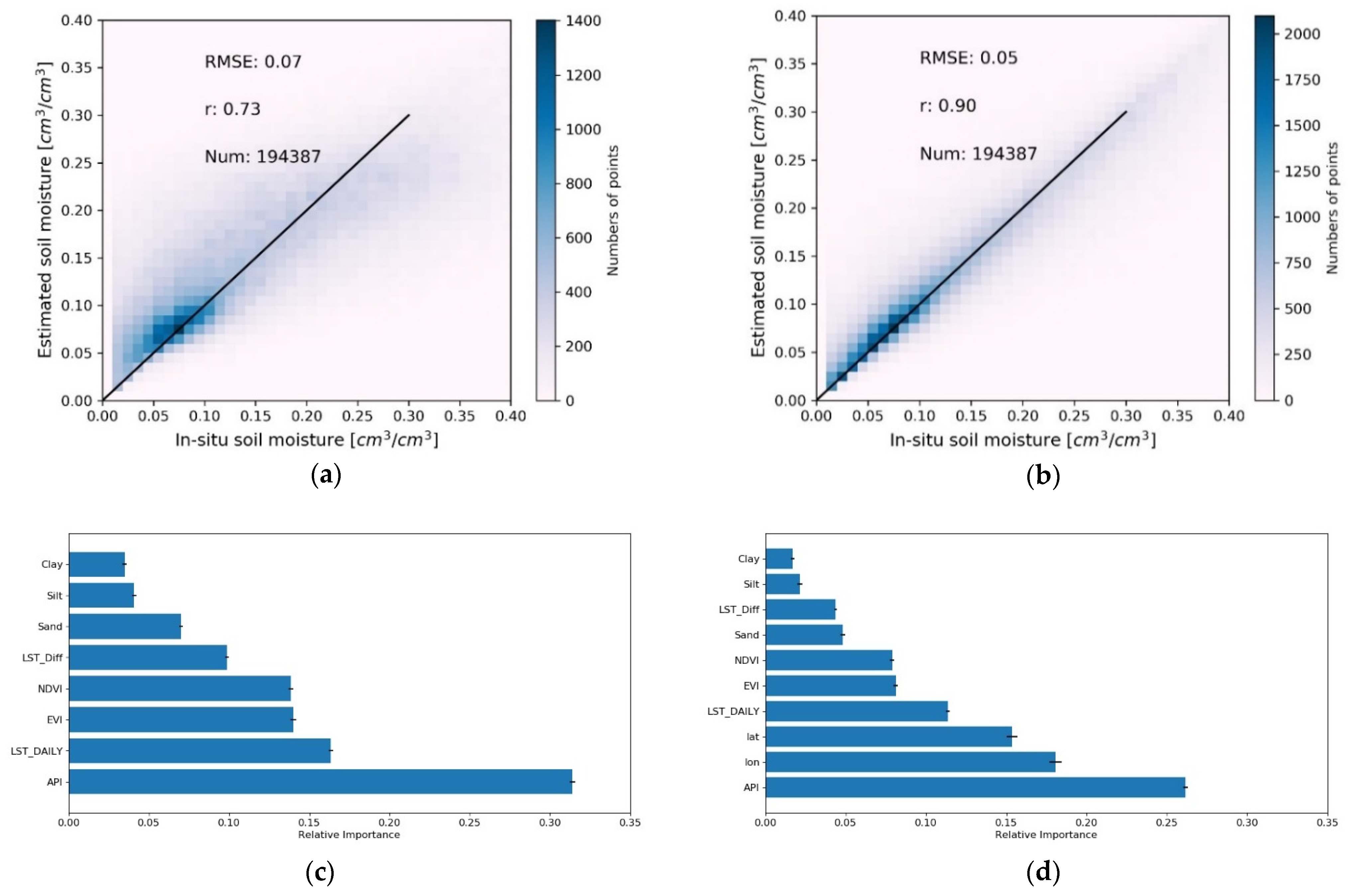 Remotesensing 13 04893 g003