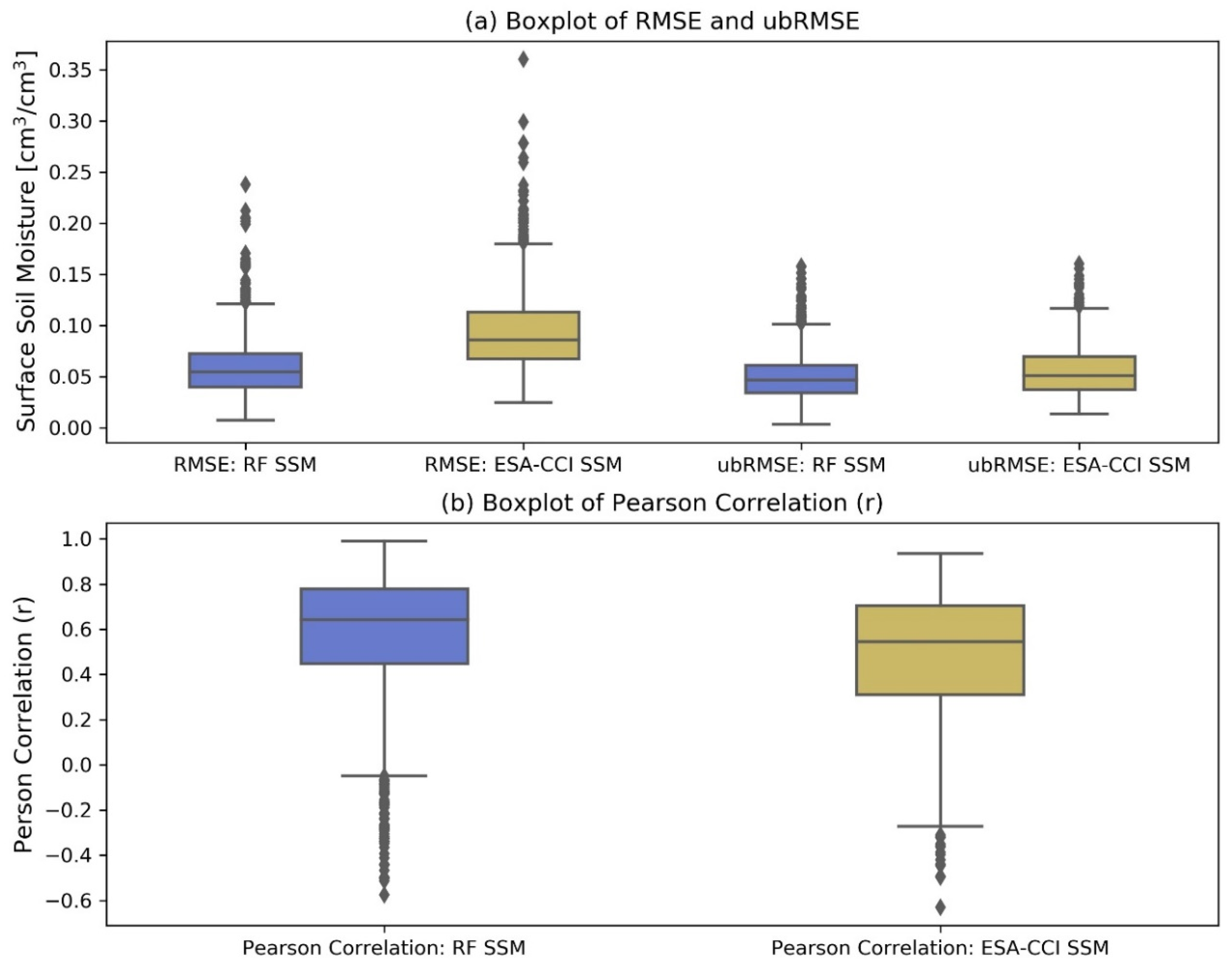 Remotesensing 13 04893 g004