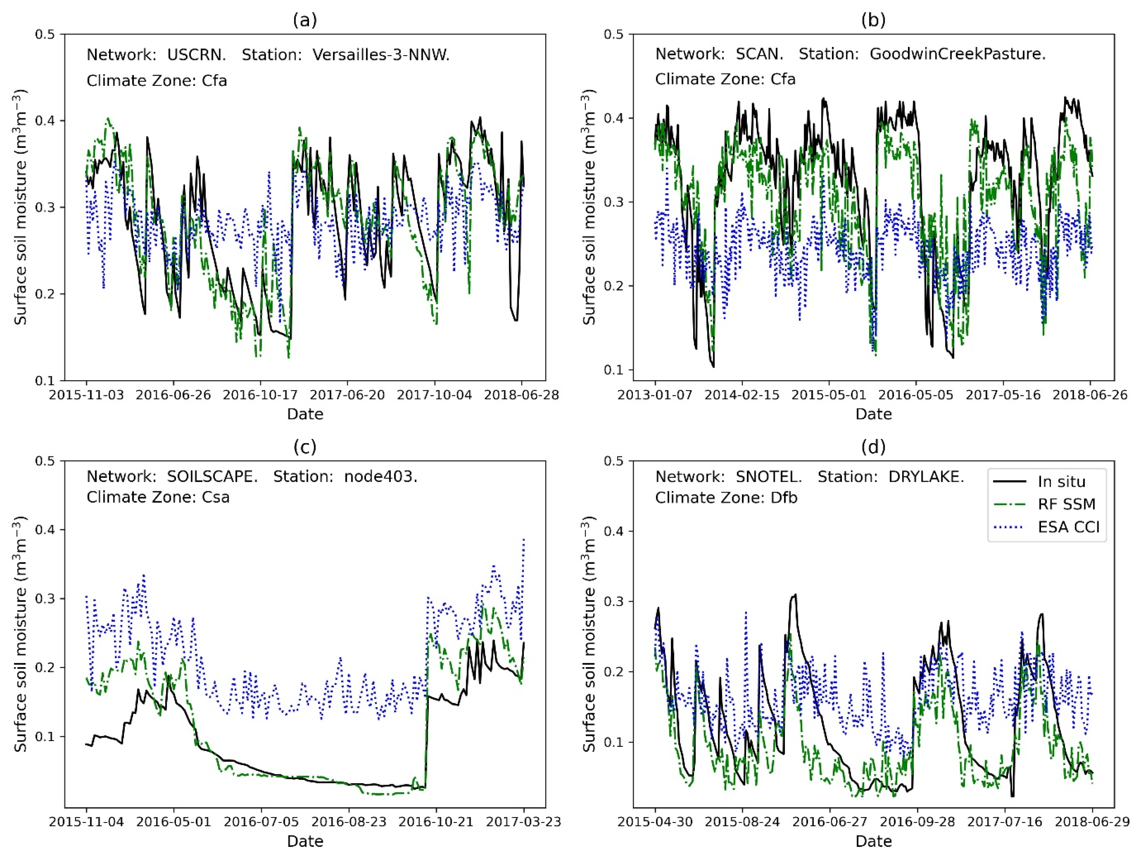 Remotesensing 13 04893 g005
