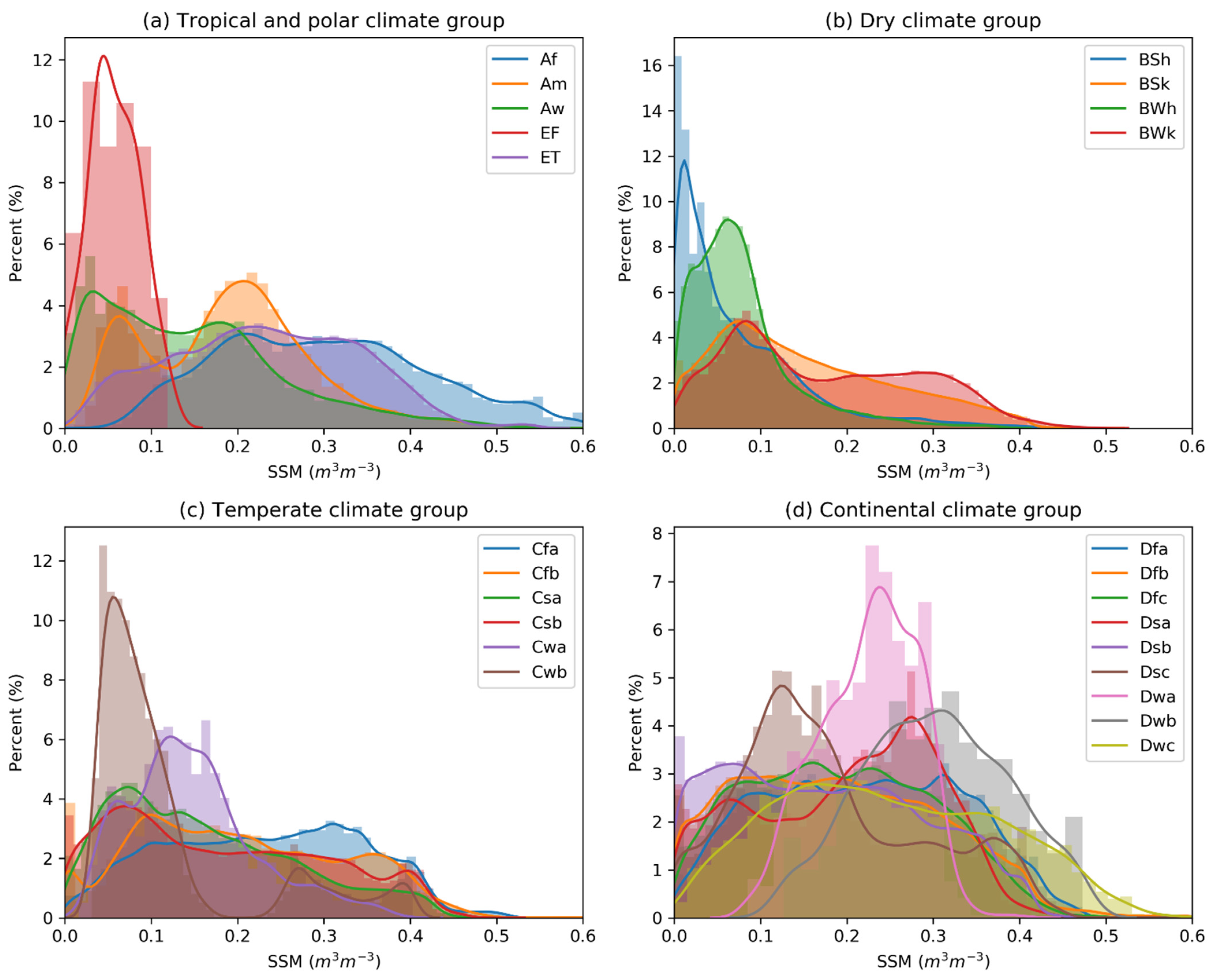 Remotesensing 13 04893 g012