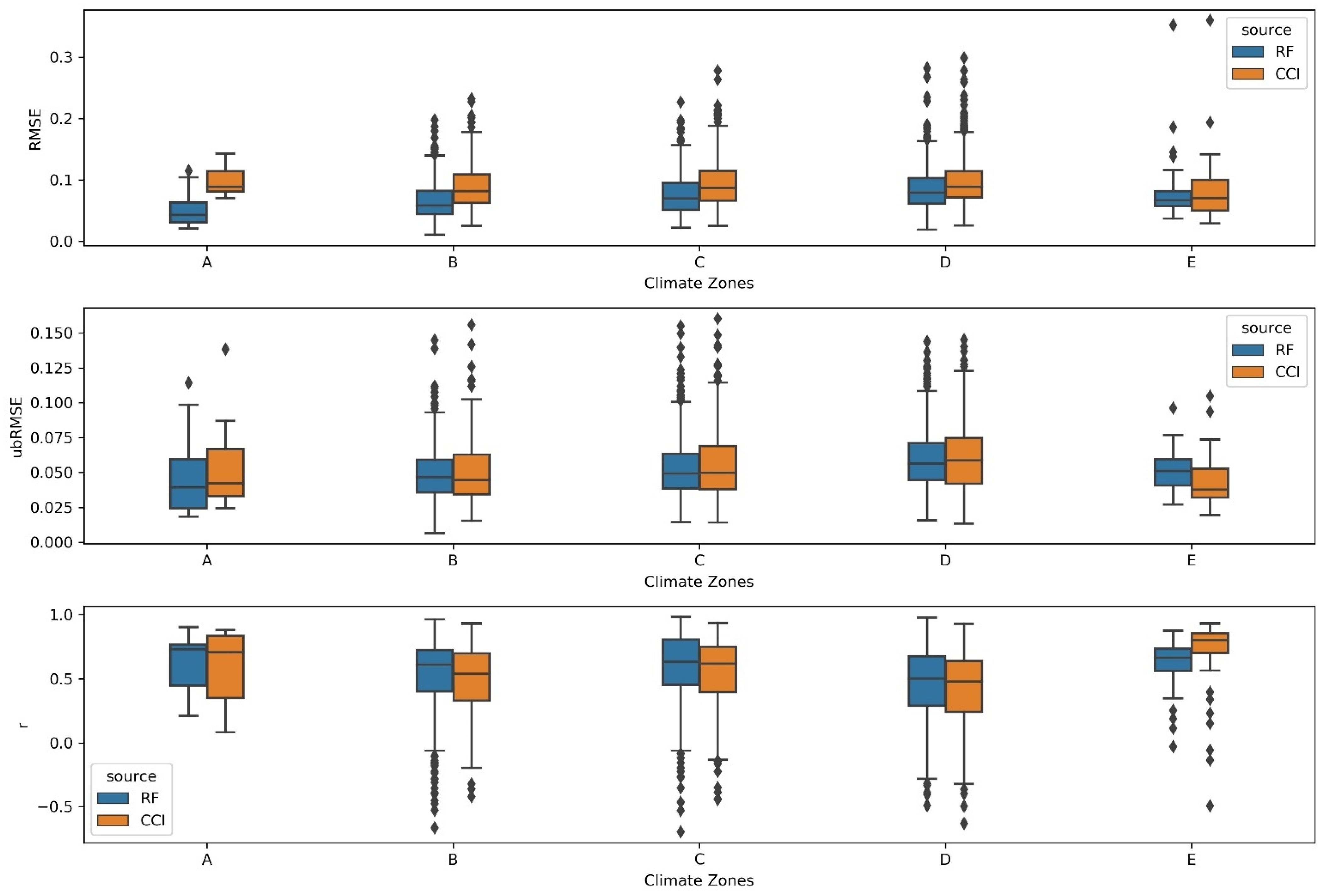 Remotesensing 13 04893 g013