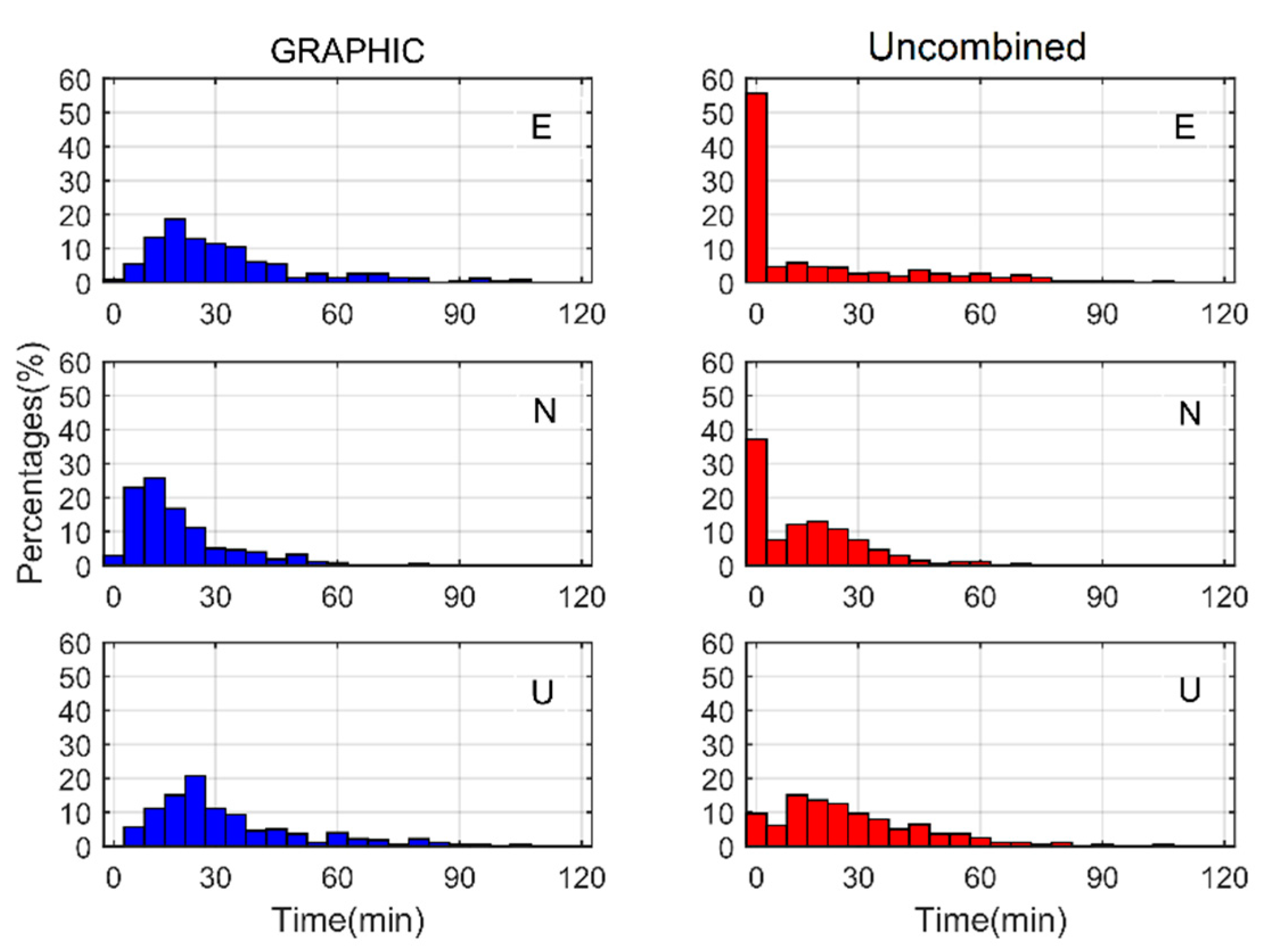 Remotesensing 13 04894 g003