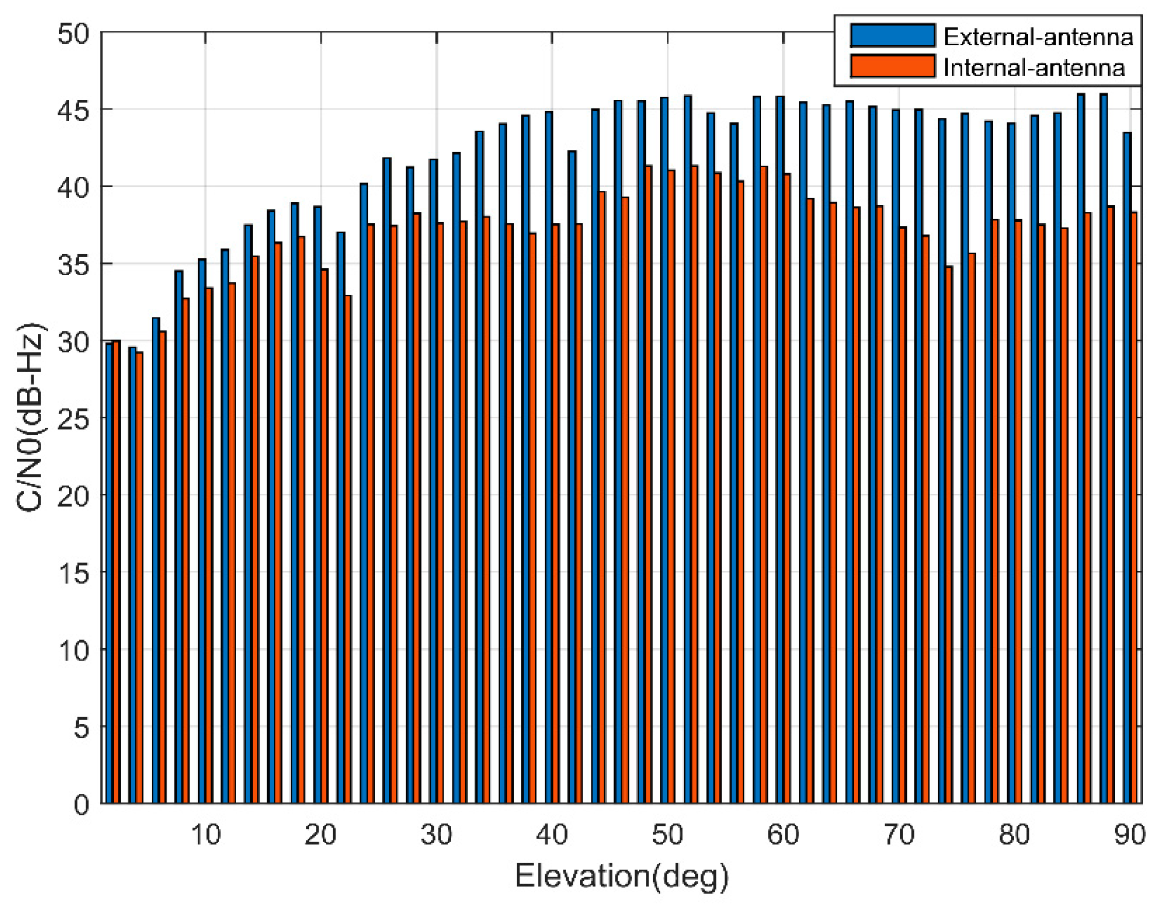 Remotesensing 13 04894 g004