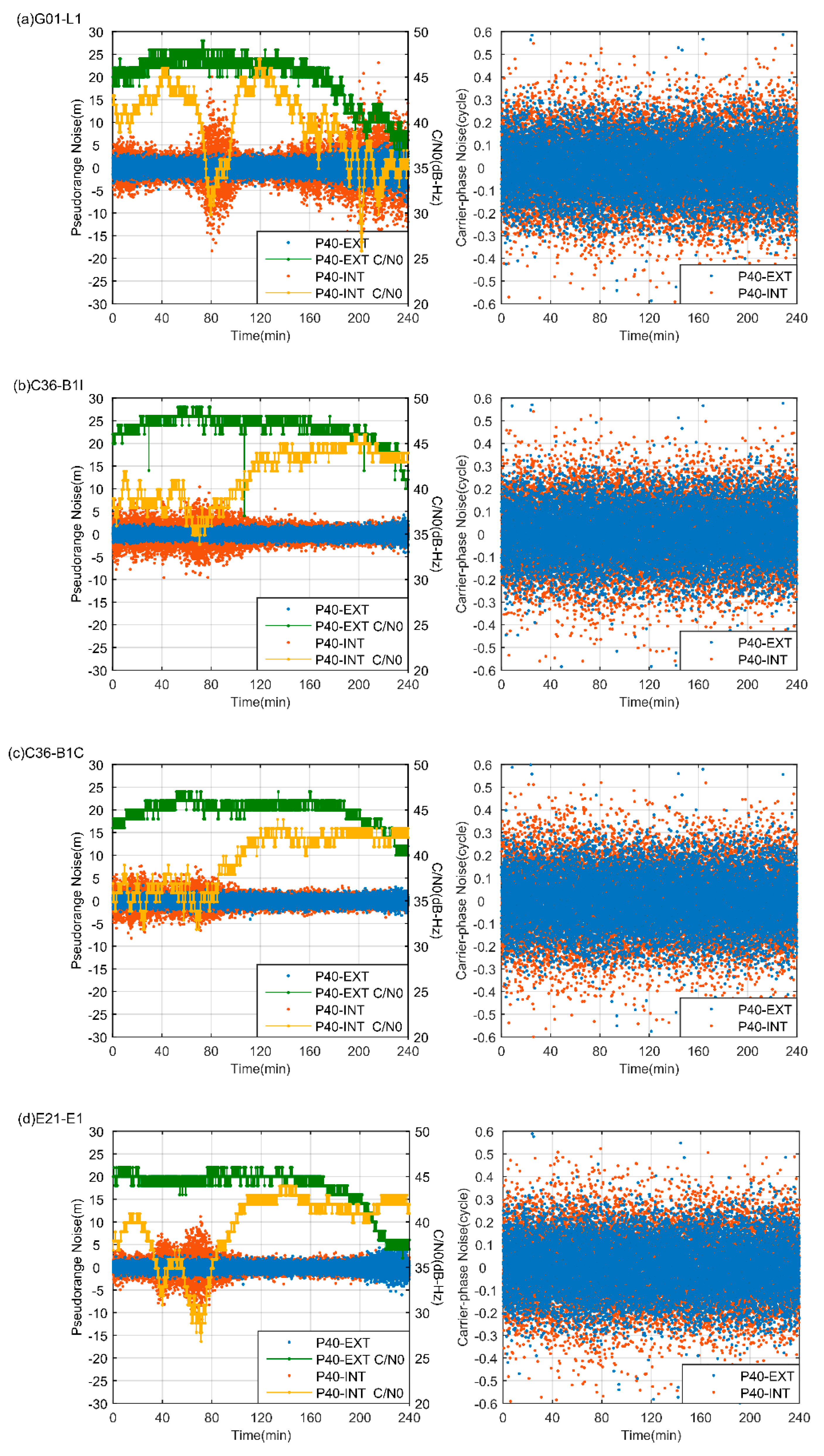 Remotesensing 13 04894 g005