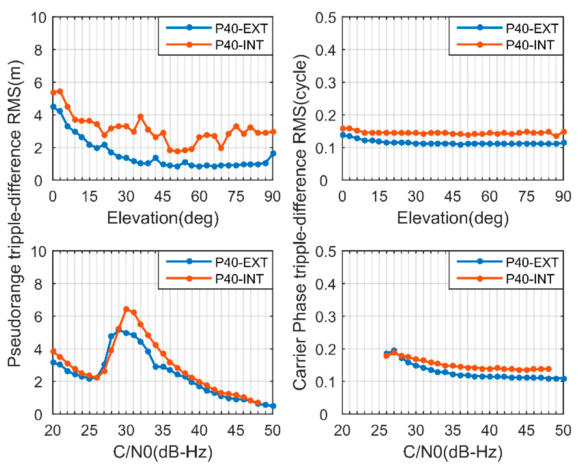 Remotesensing 13 04894 g006