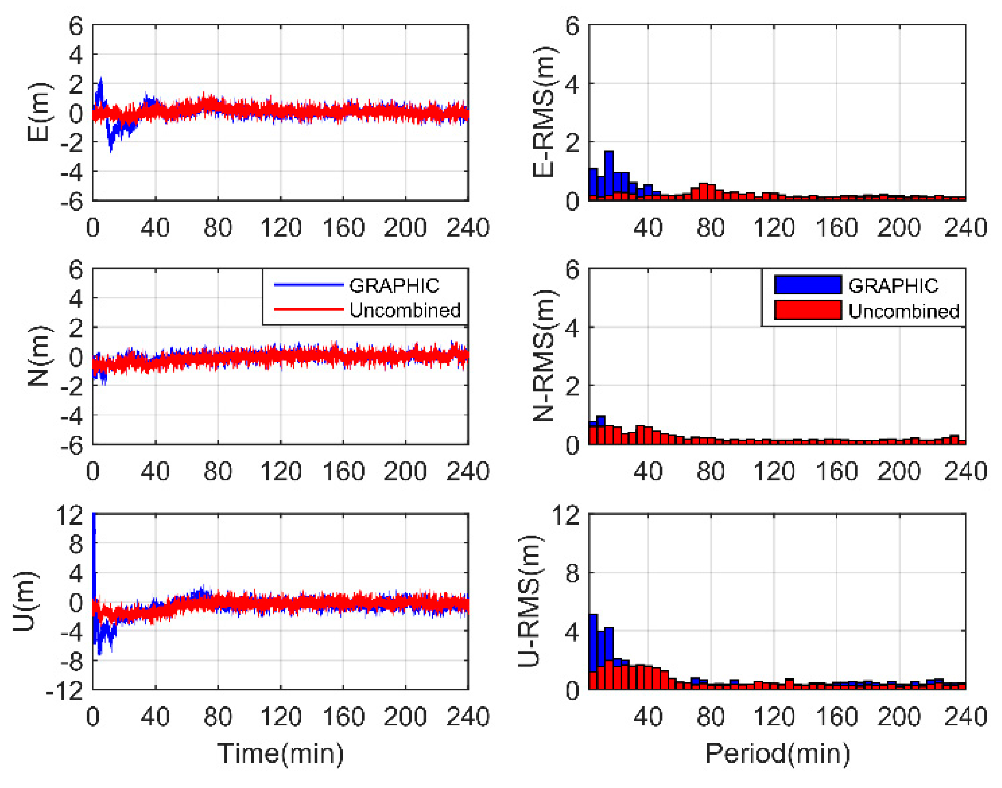 Remotesensing 13 04894 g008