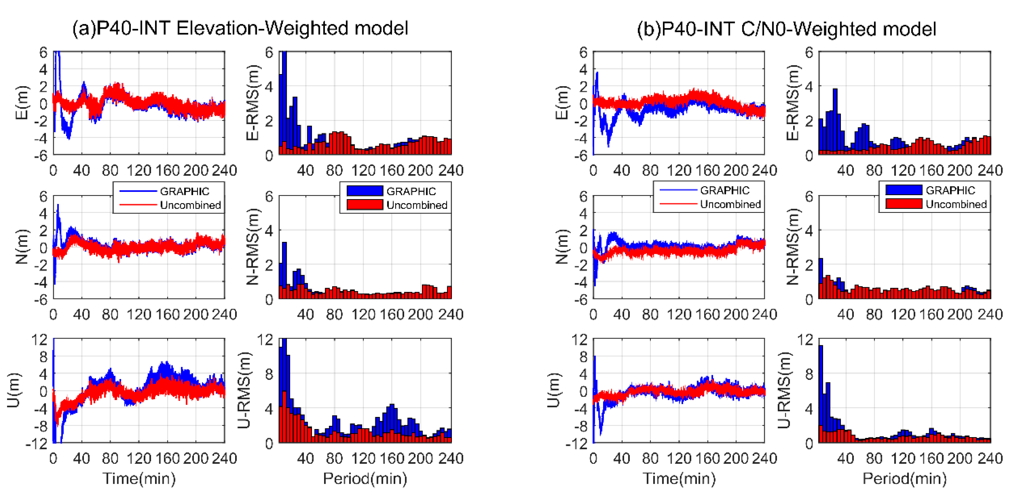 Remotesensing 13 04894 g009